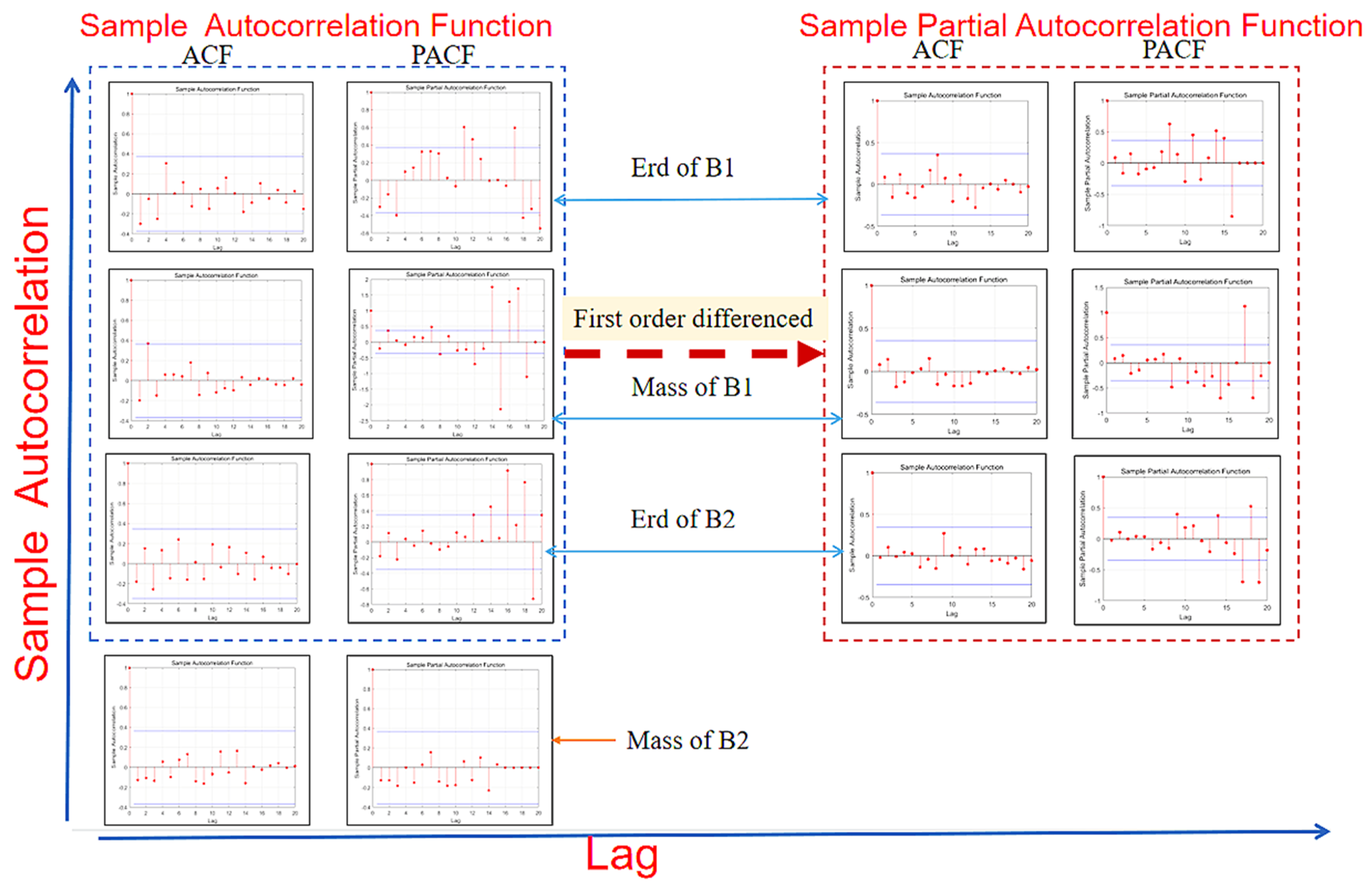 Materials 14 05904 g006 Materials 14 05904 g006