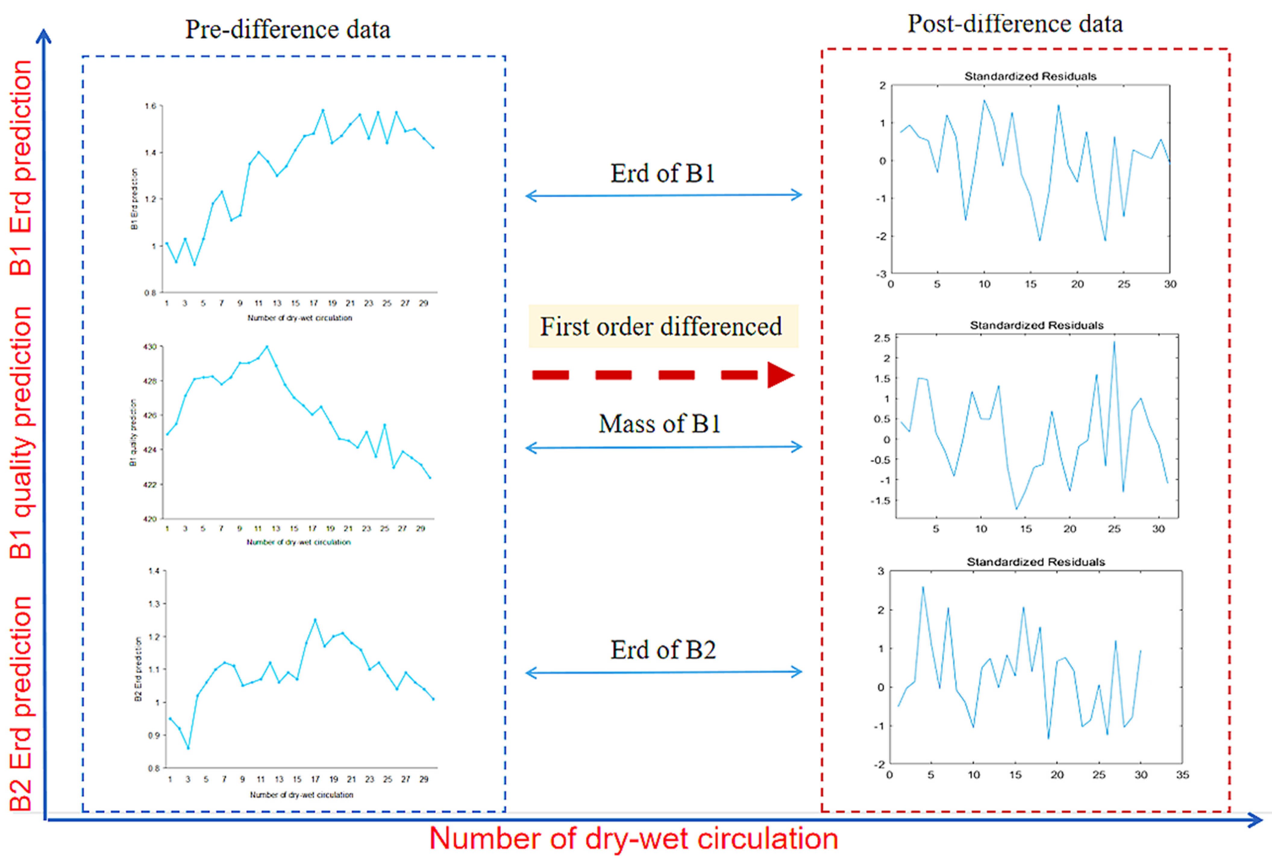 Materials 14 05904 g007 Materials 14 05904 g007