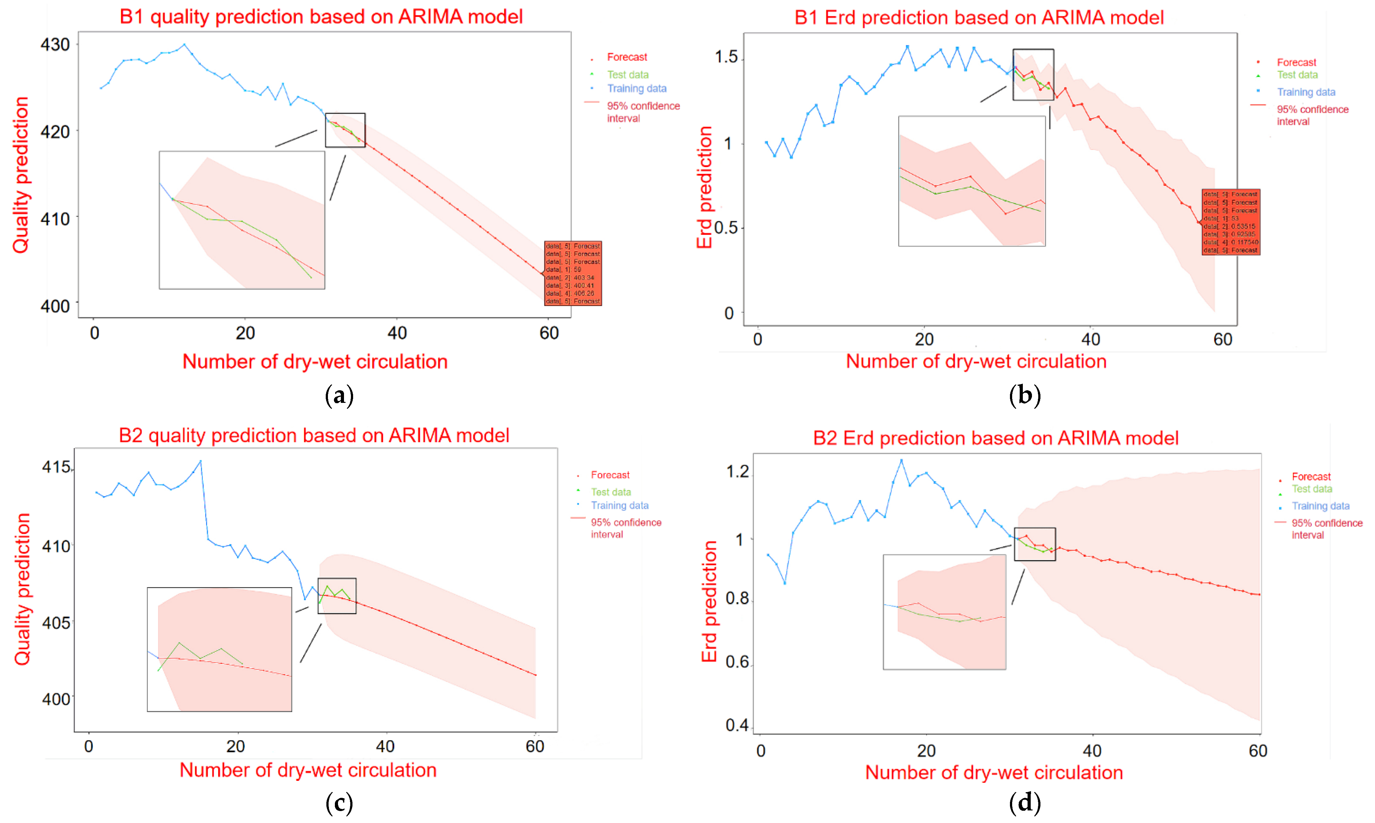 Materials 14 05904 g009 Materials 14 05904 g009
