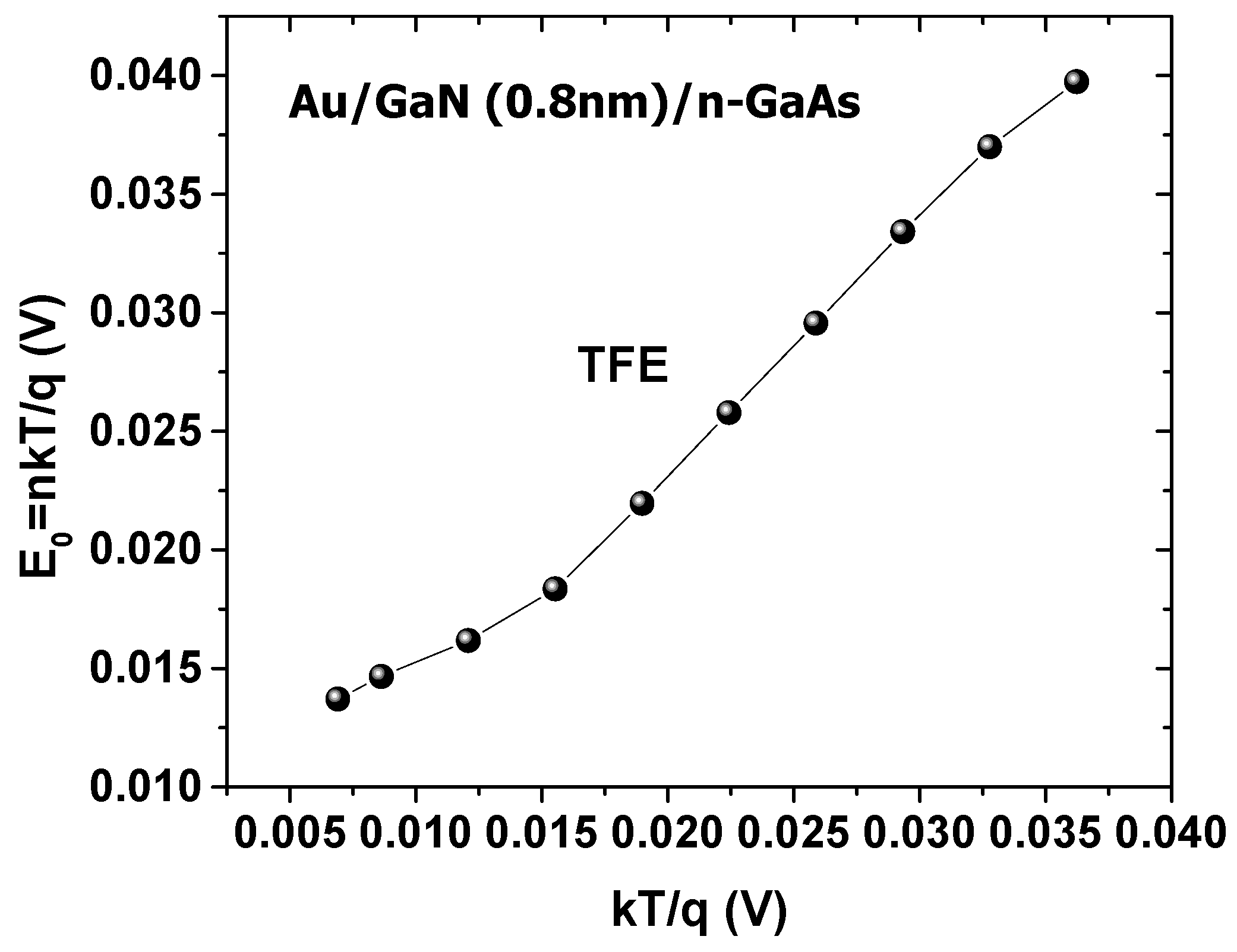 Materials 14 05909 g005