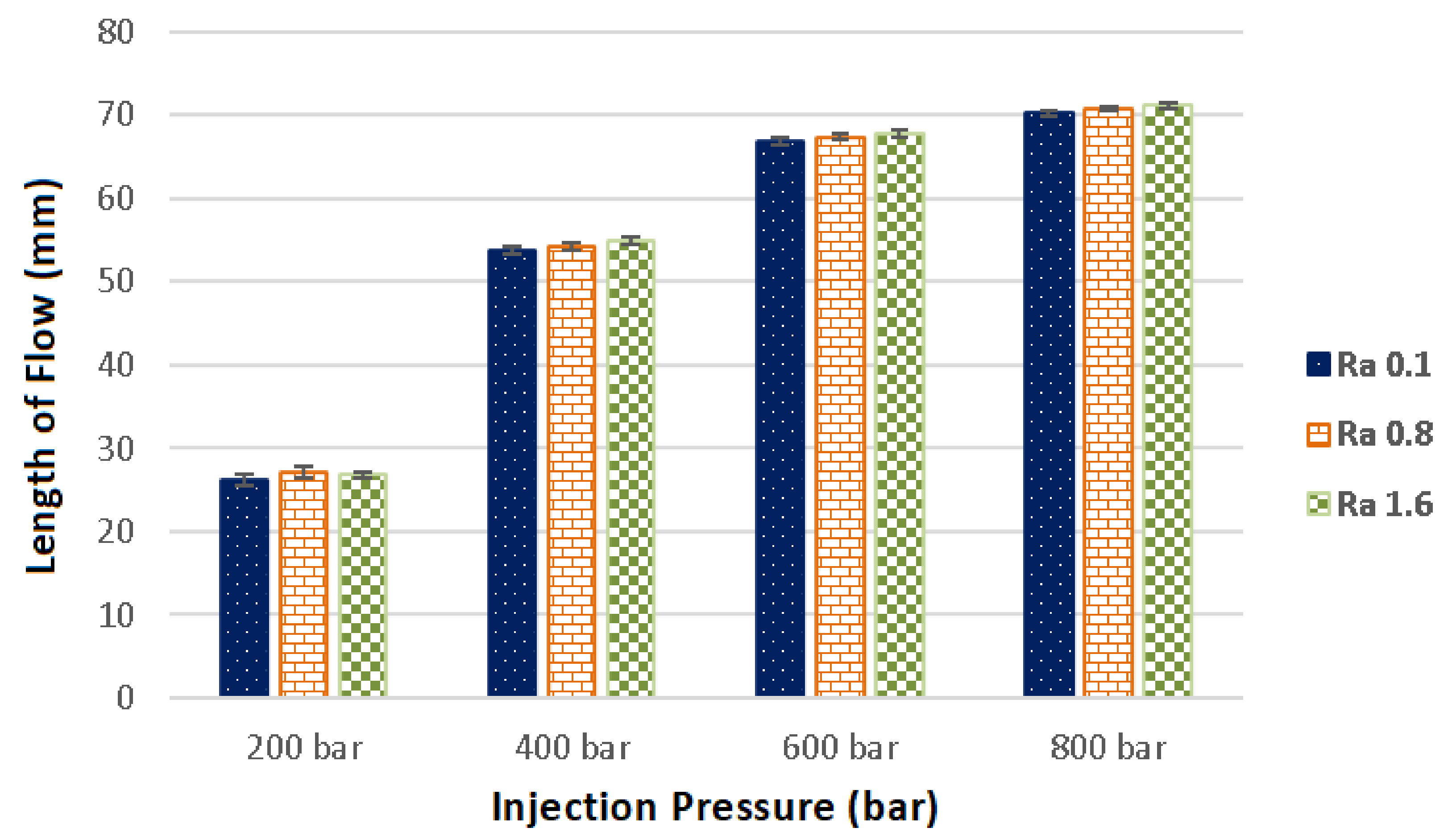 Materials 14 05910 g004