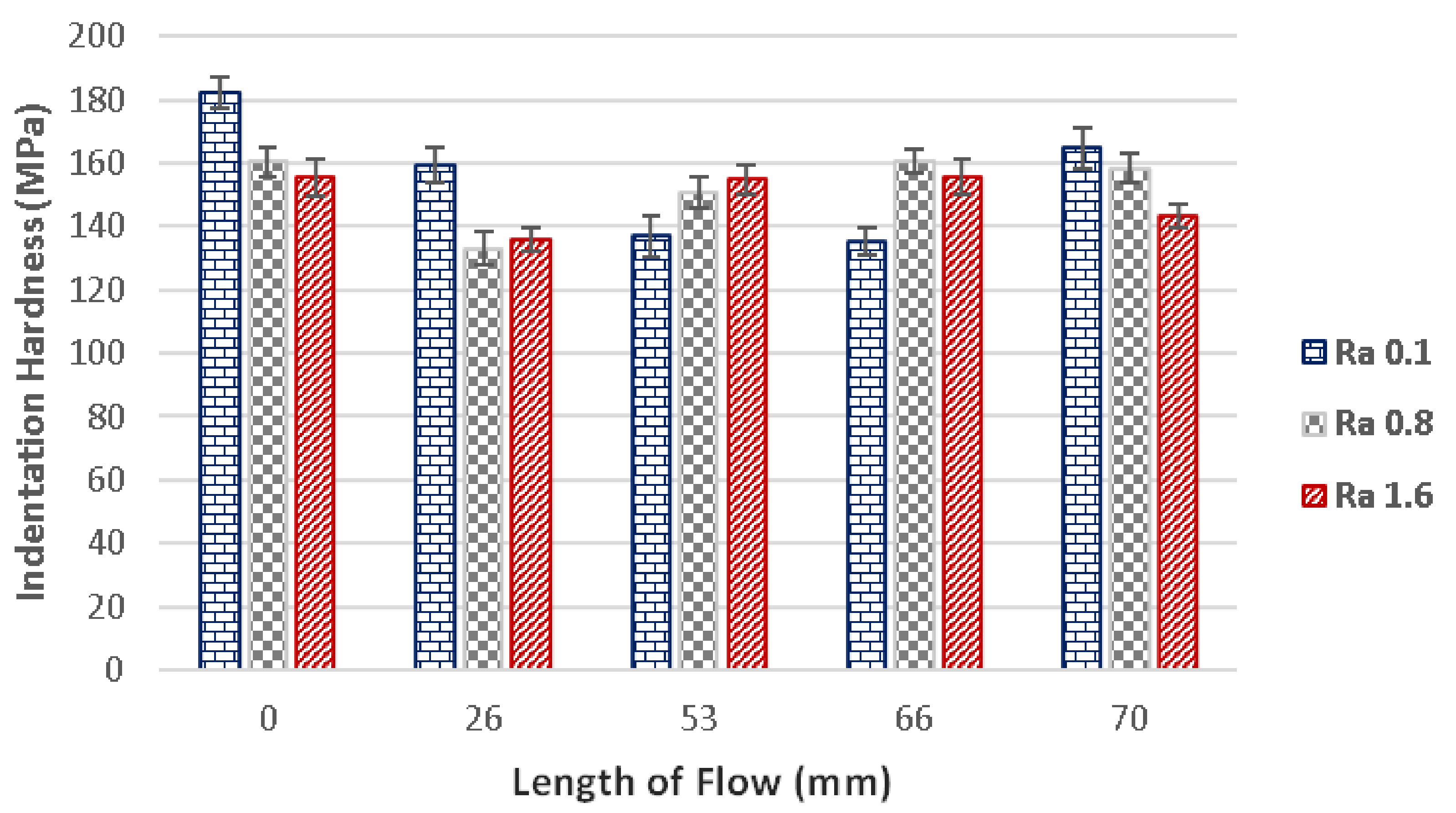 Materials 14 05910 g006