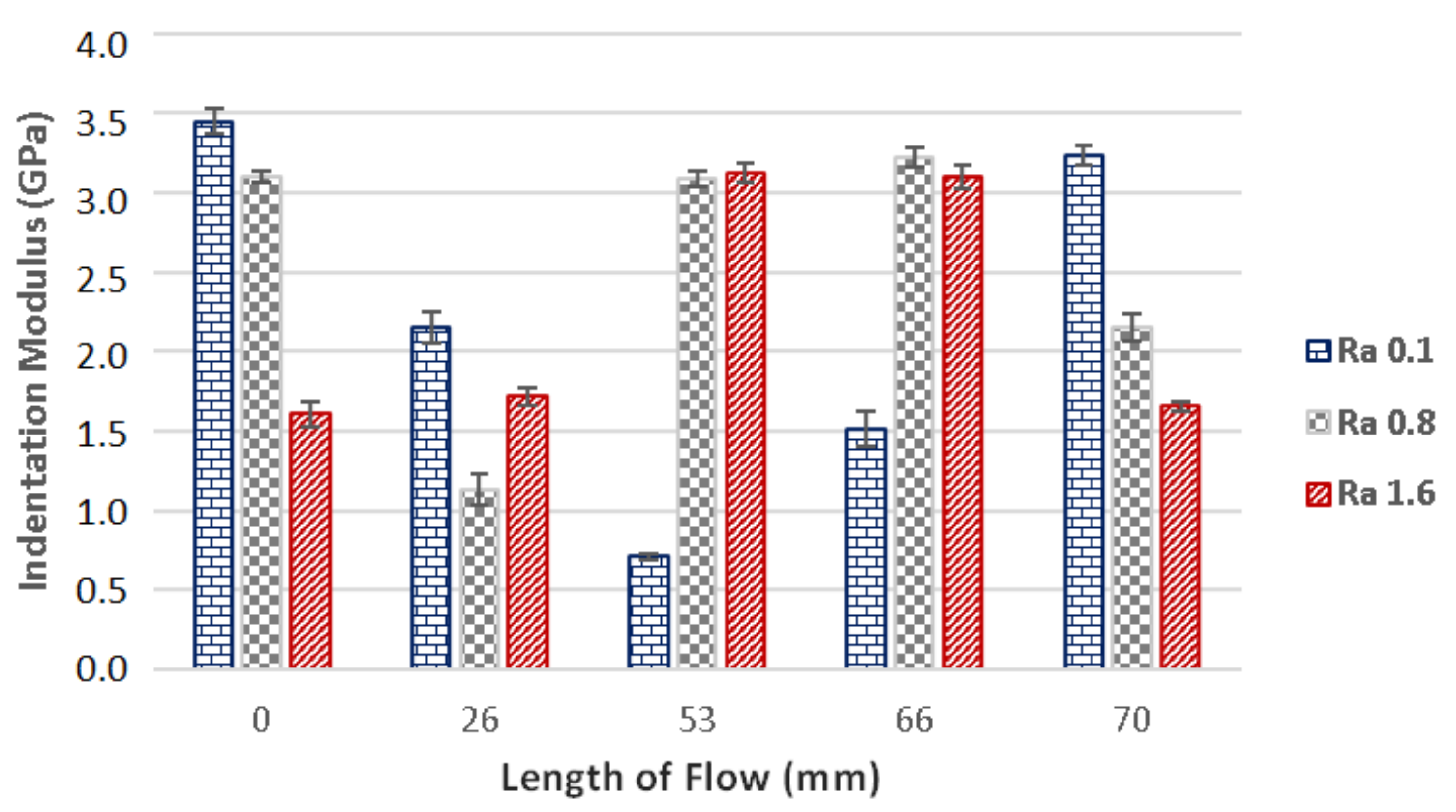 Materials 14 05910 g008