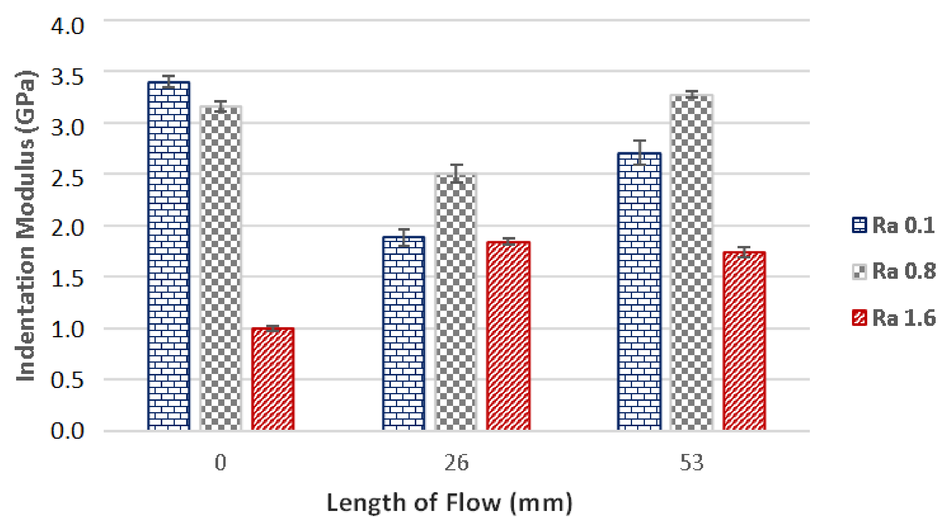 Materials 14 05910 g009