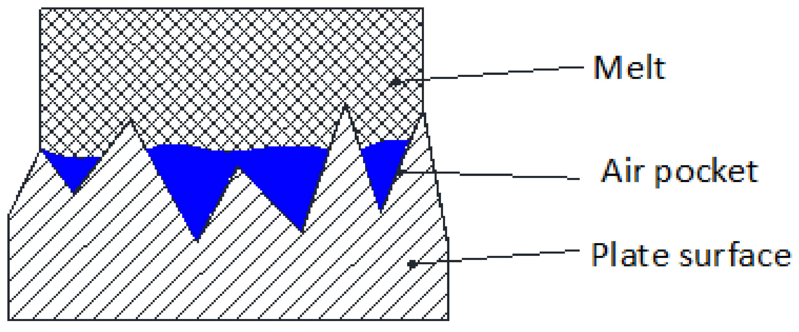 Materials 14 05910 g0a3