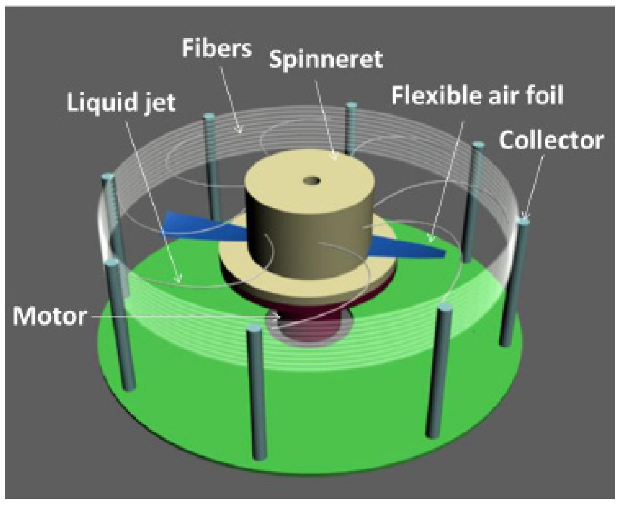 Materials 14 05916 g001