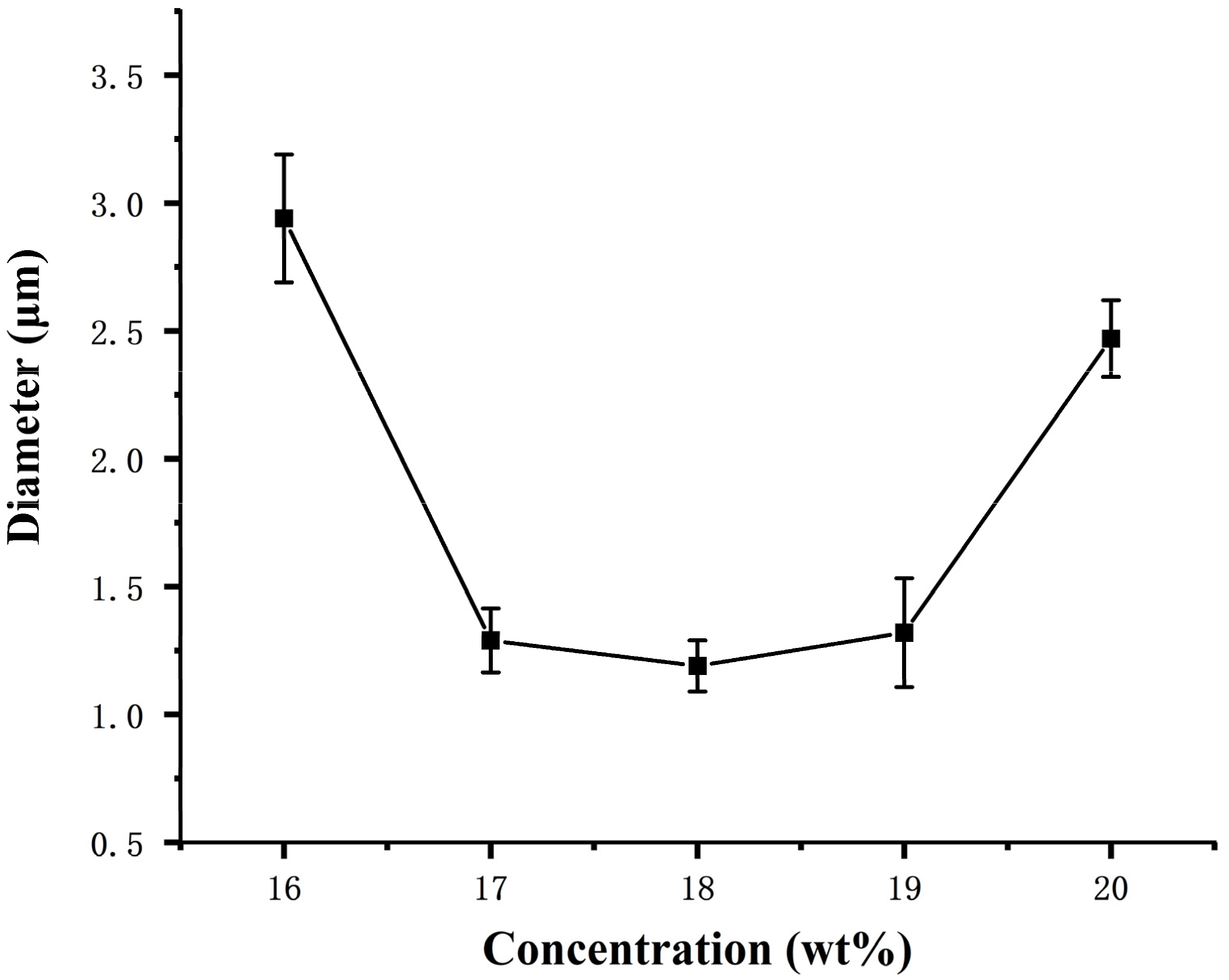 Materials 14 05916 g003