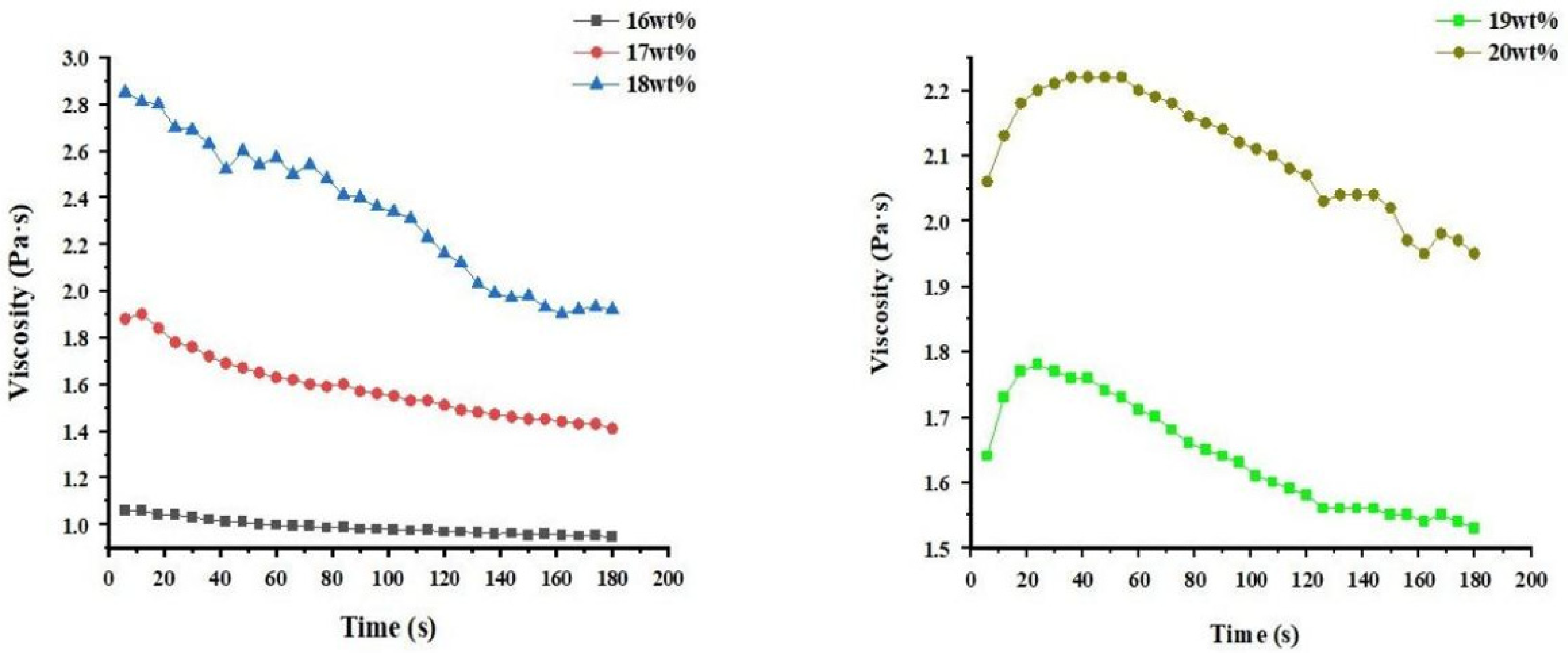 Materials 14 05916 g004