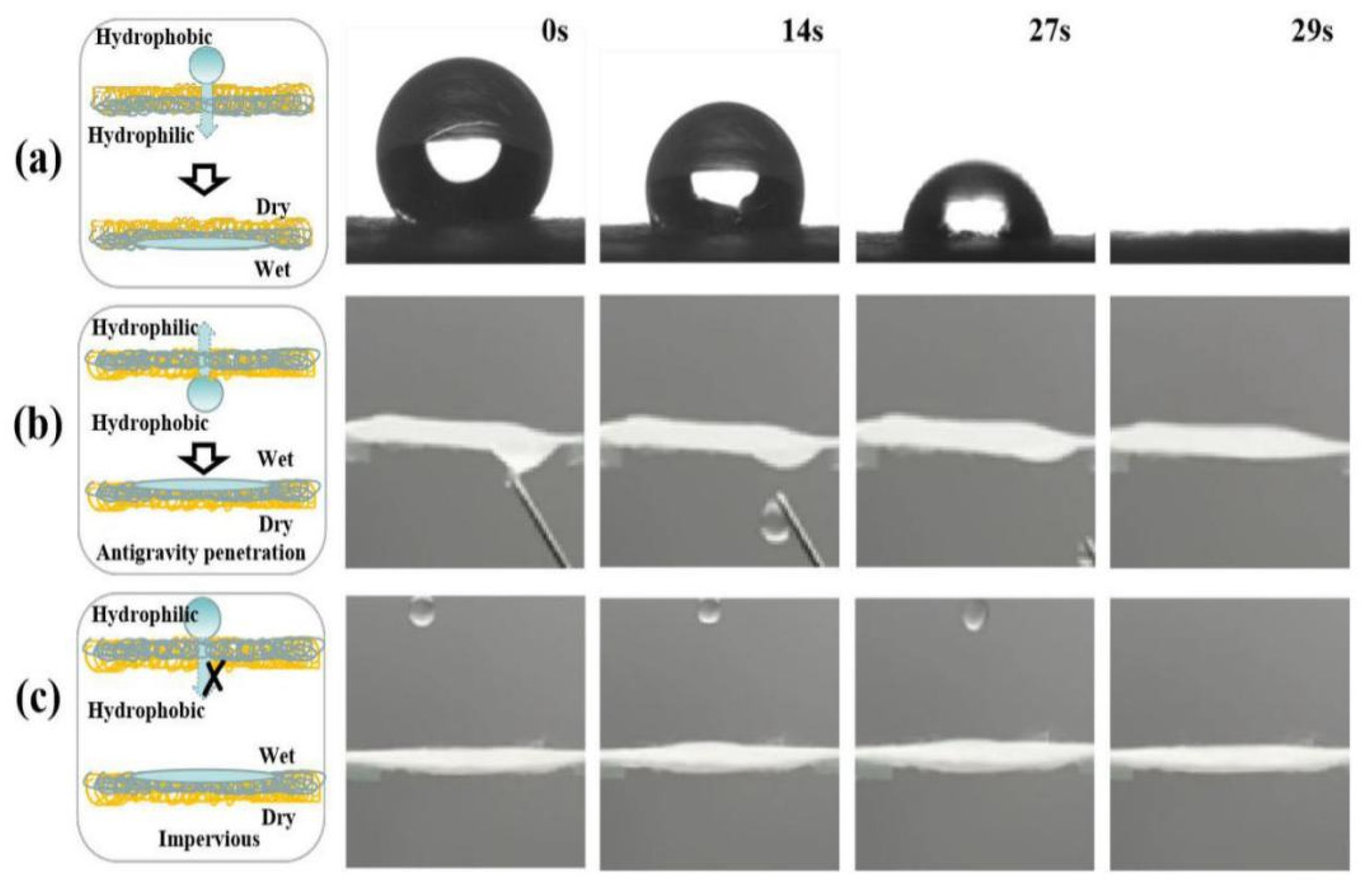 Materials 14 05916 g010