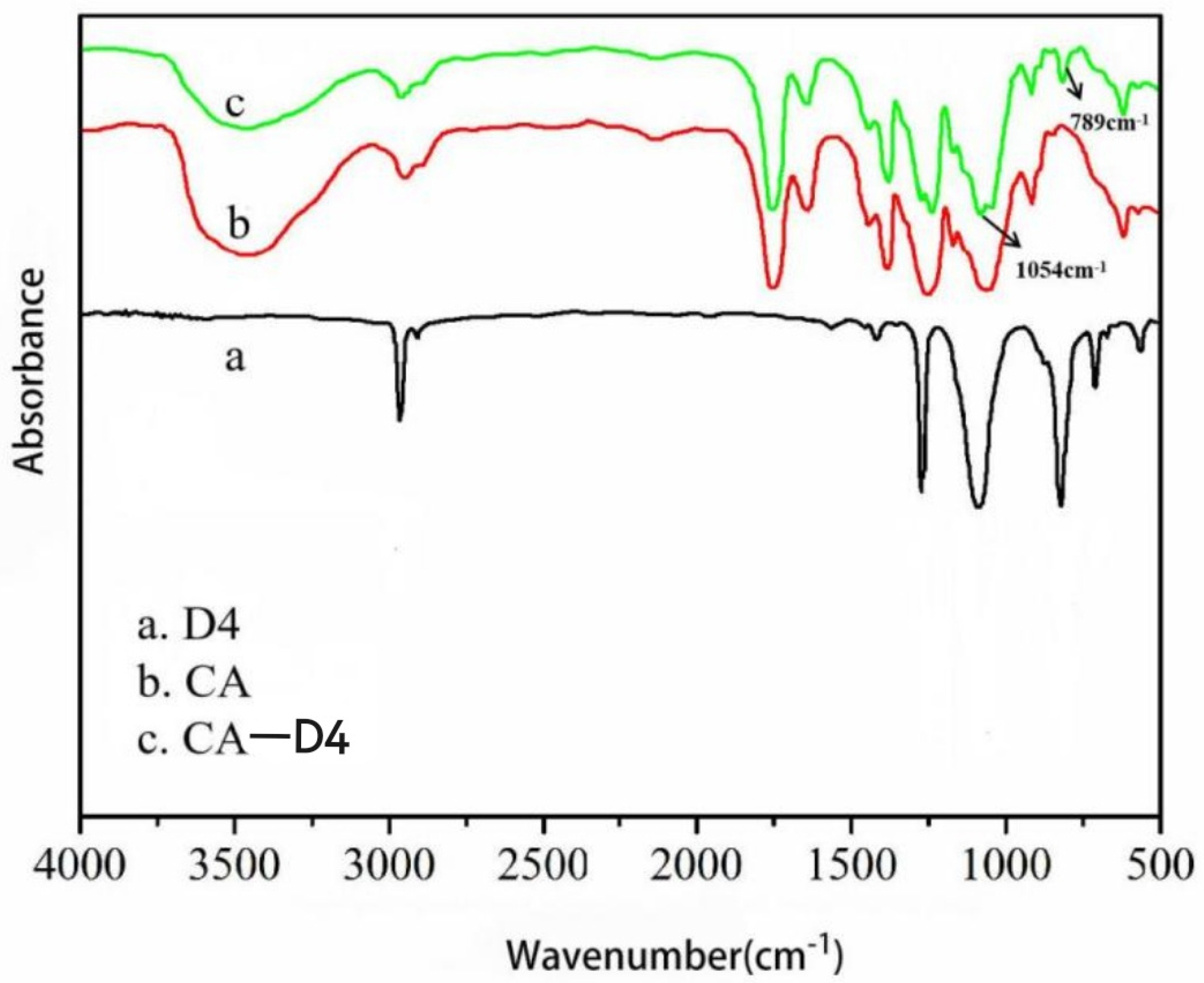 Materials 14 05916 g011