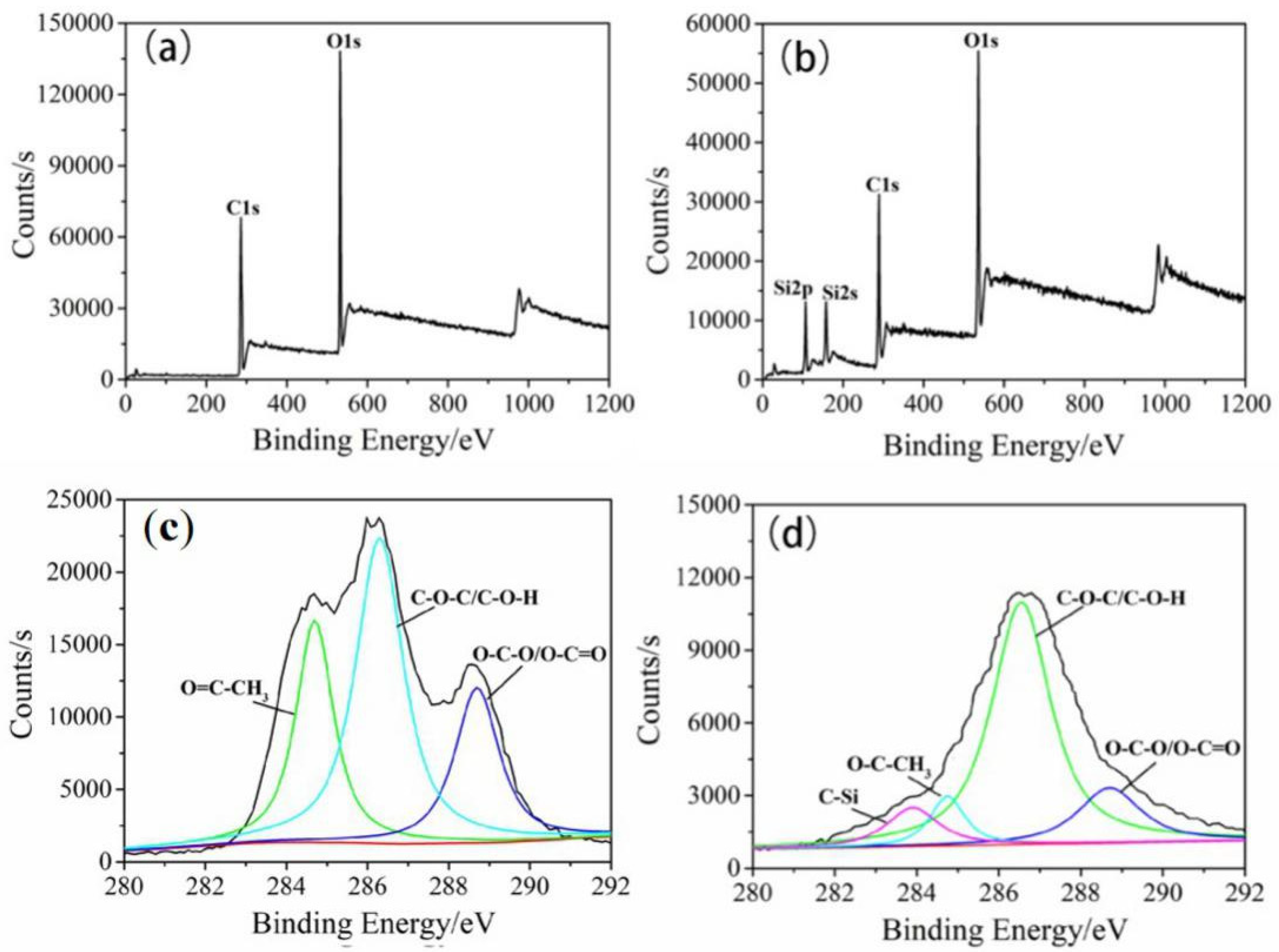 Materials 14 05916 g013