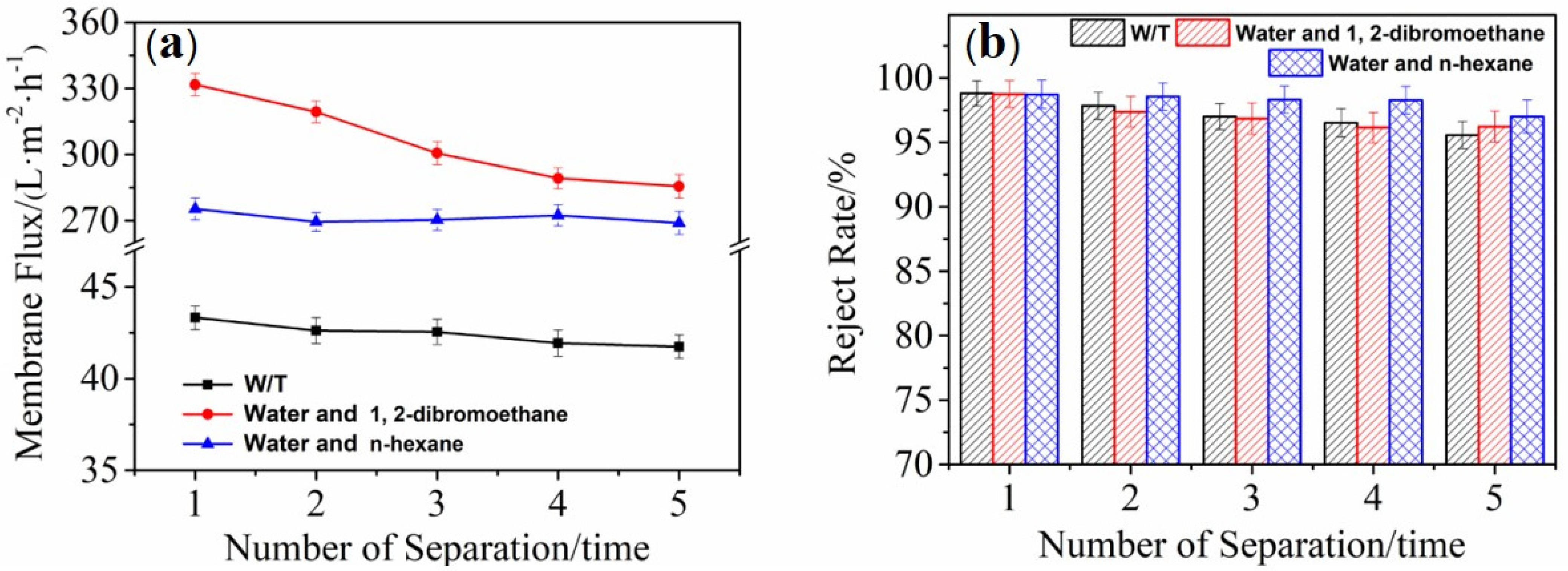 Materials 14 05916 g017