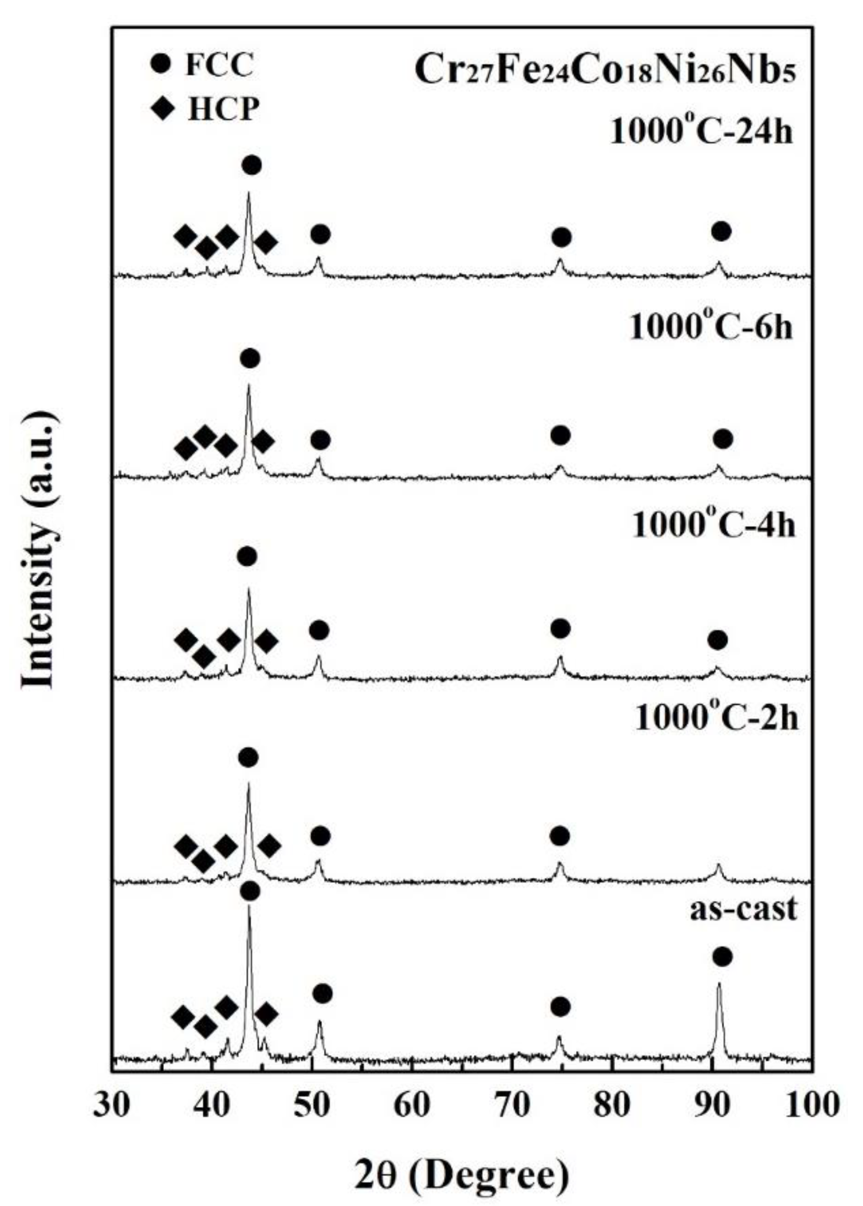 Materials 14 05924 g003