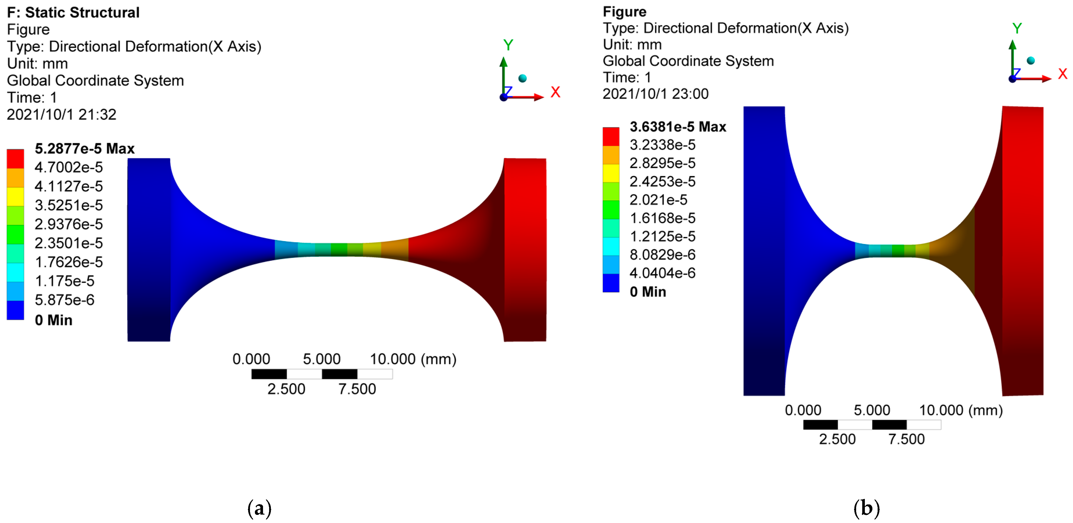 Materials 14 05928 g006a