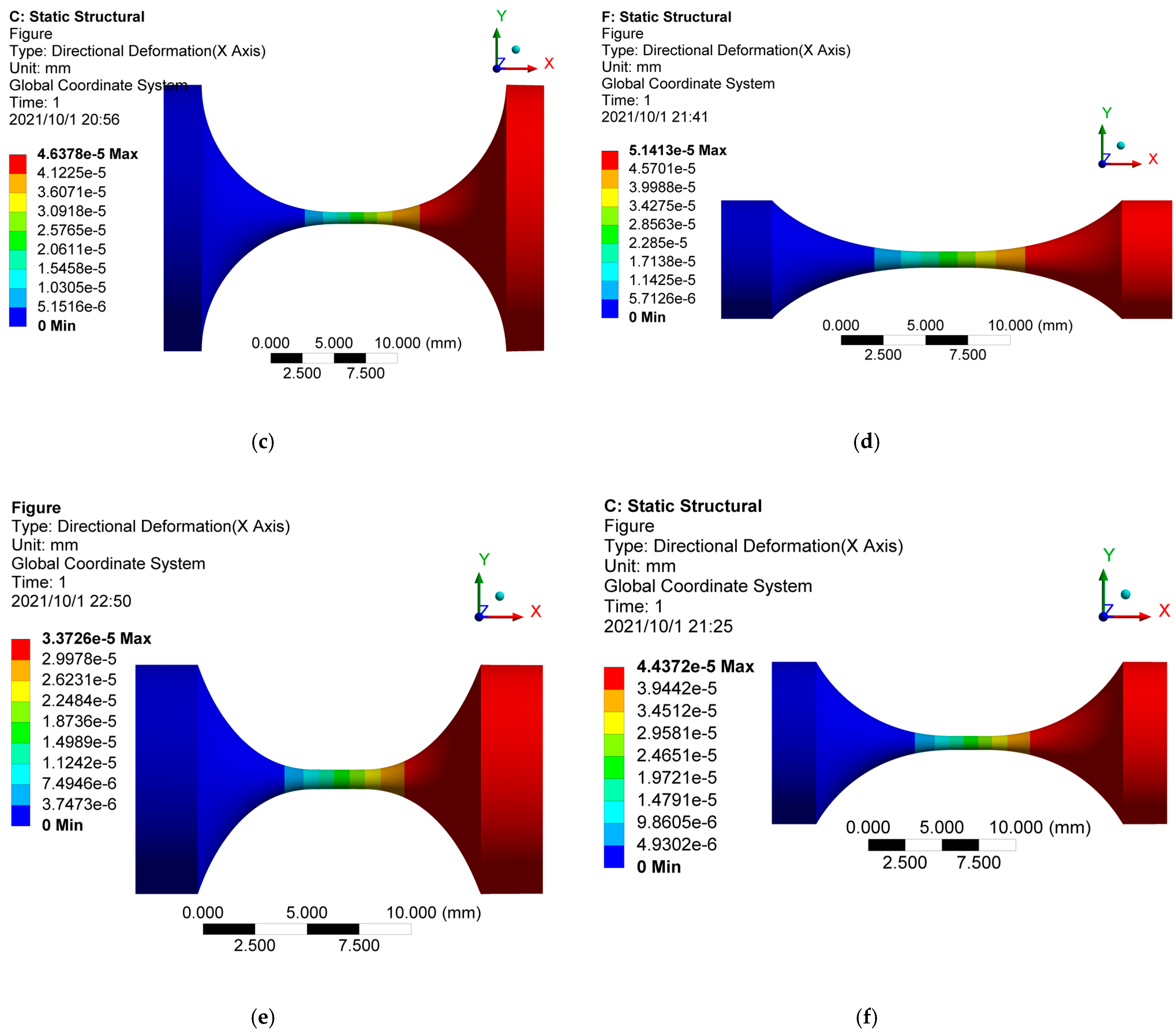 Materials 14 05928 g006b