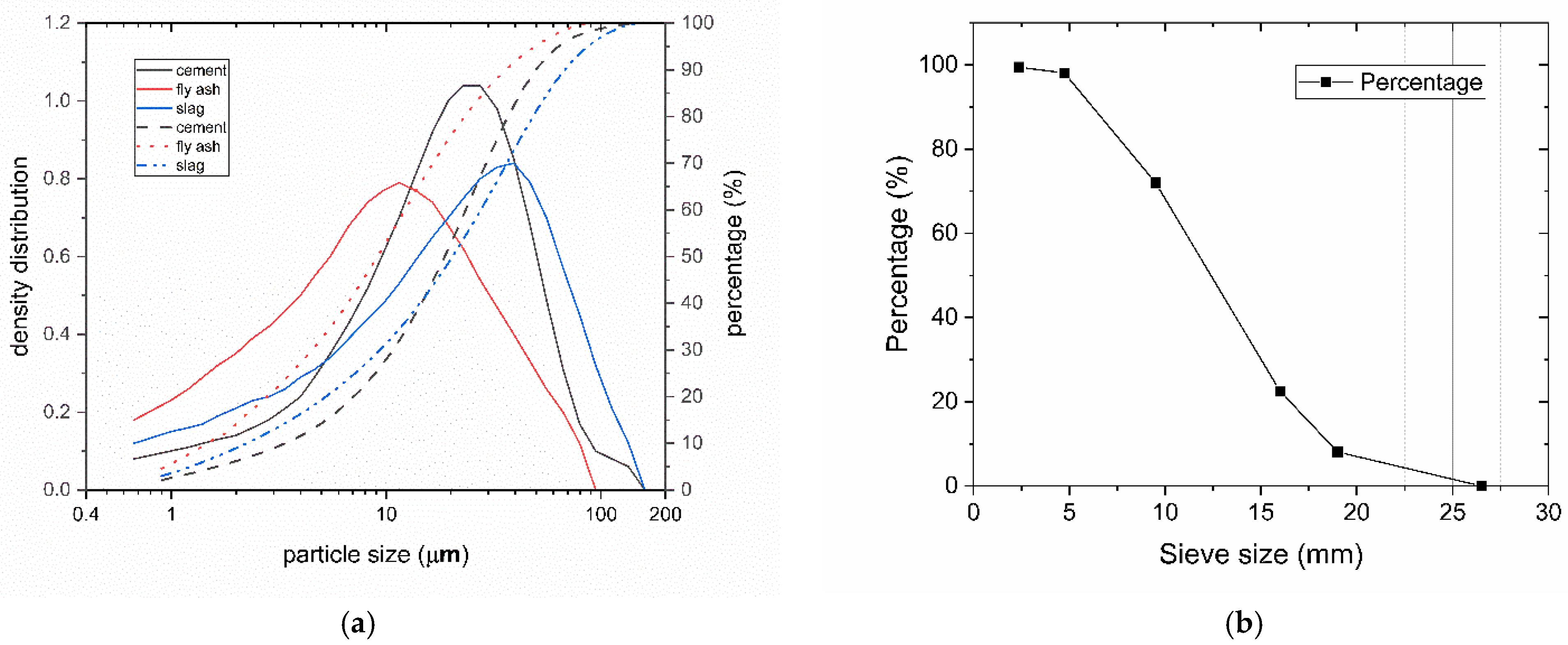 Materials 14 05929 g001