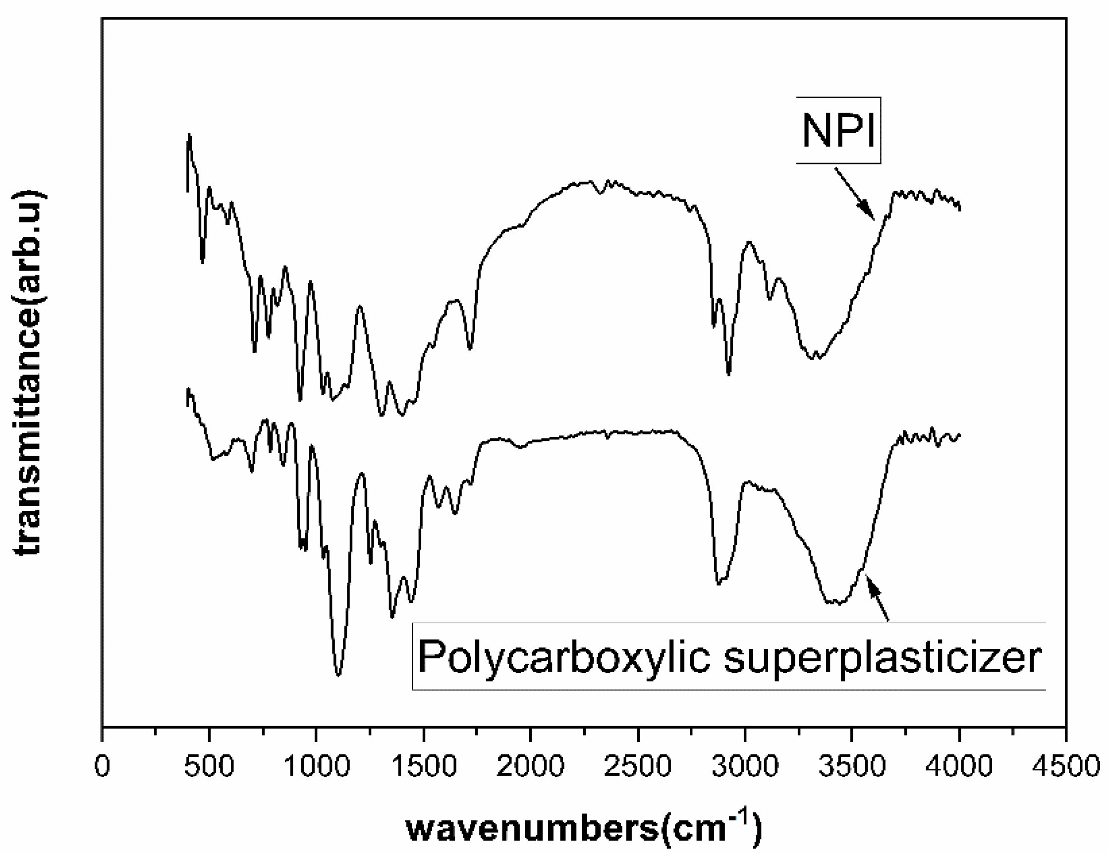 Materials 14 05929 g002