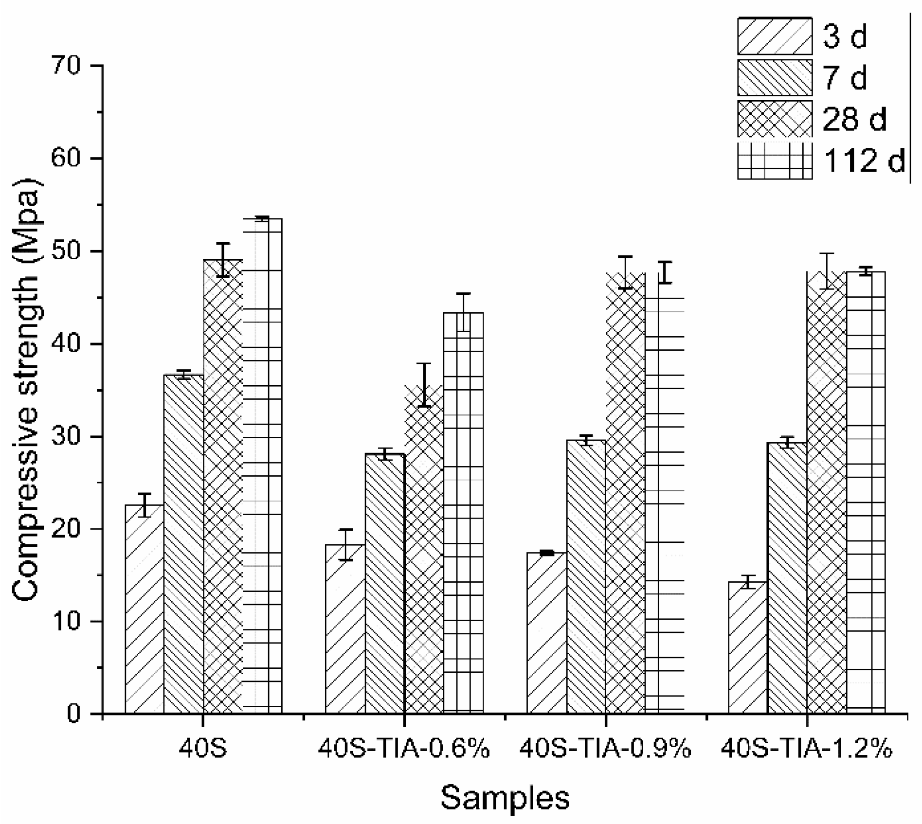 Materials 14 05929 g004