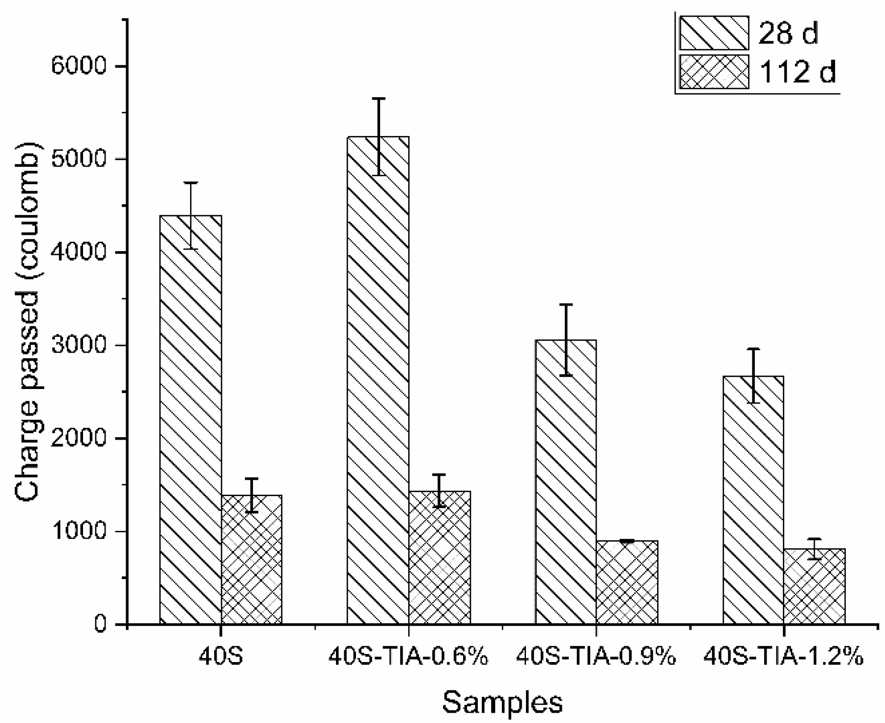 Materials 14 05929 g006