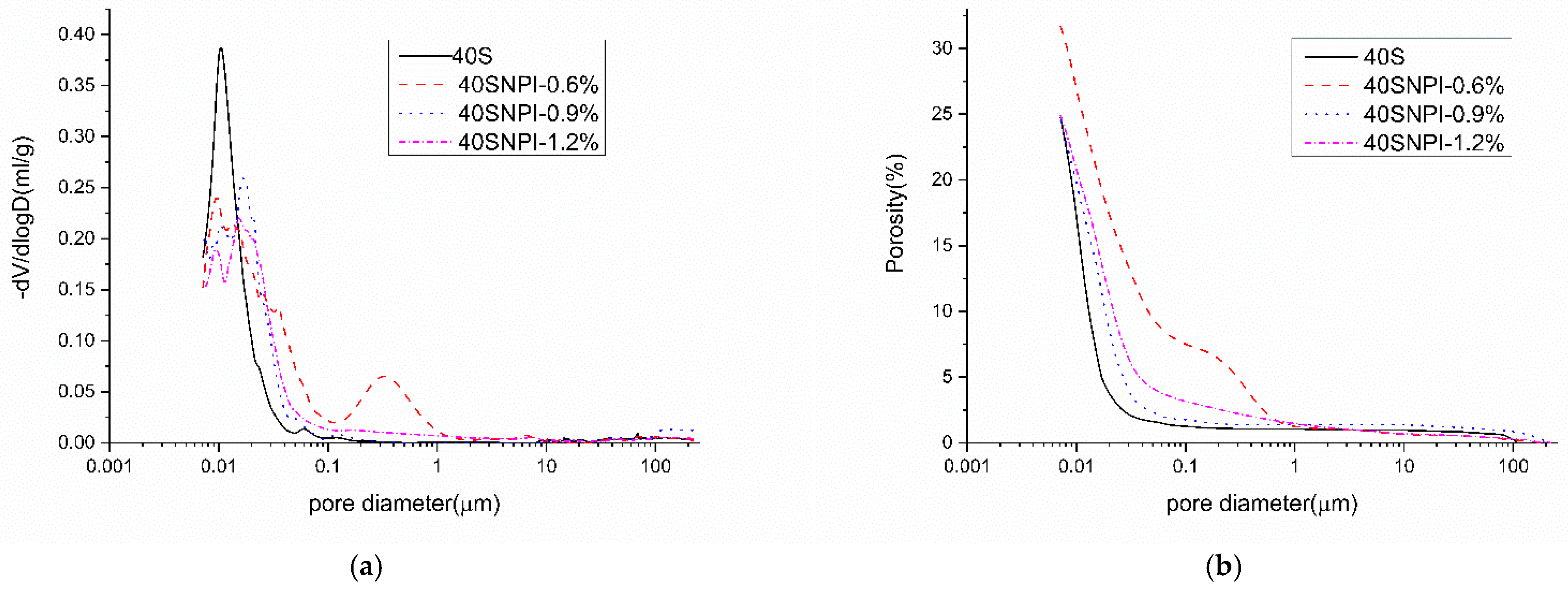 Materials 14 05929 g009
