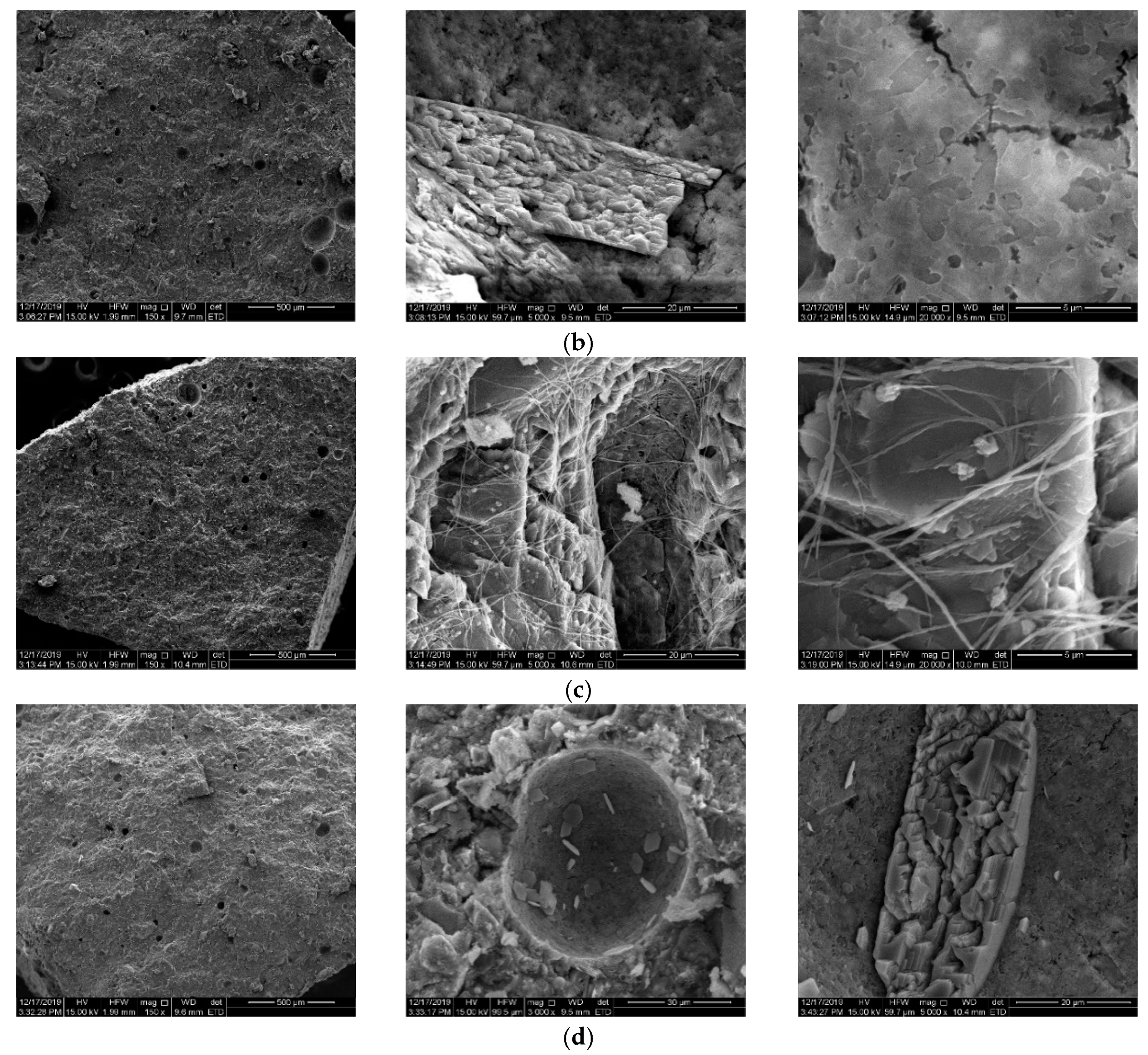 Materials 14 05929 g011b