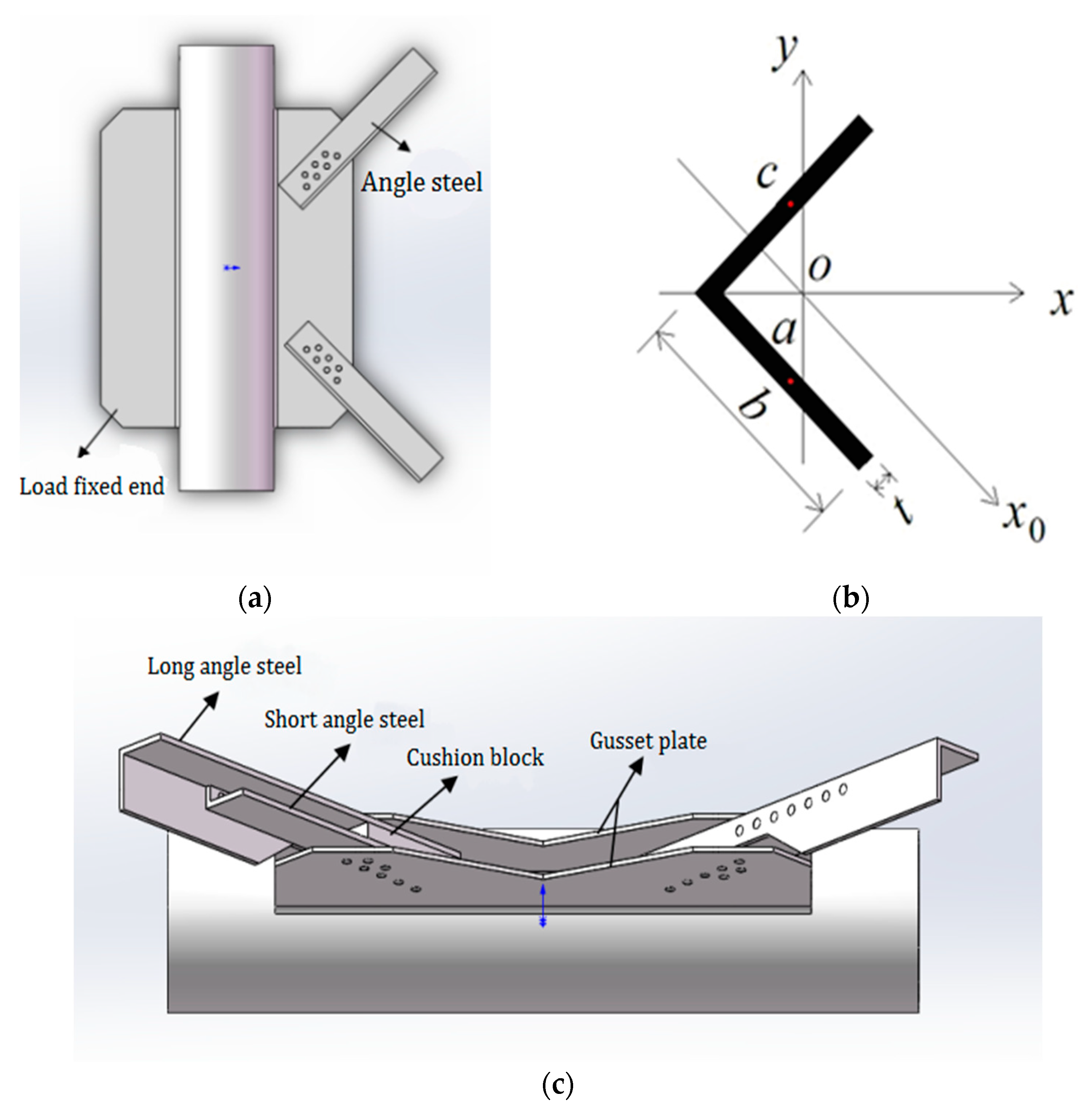 Materials 14 05936 g002