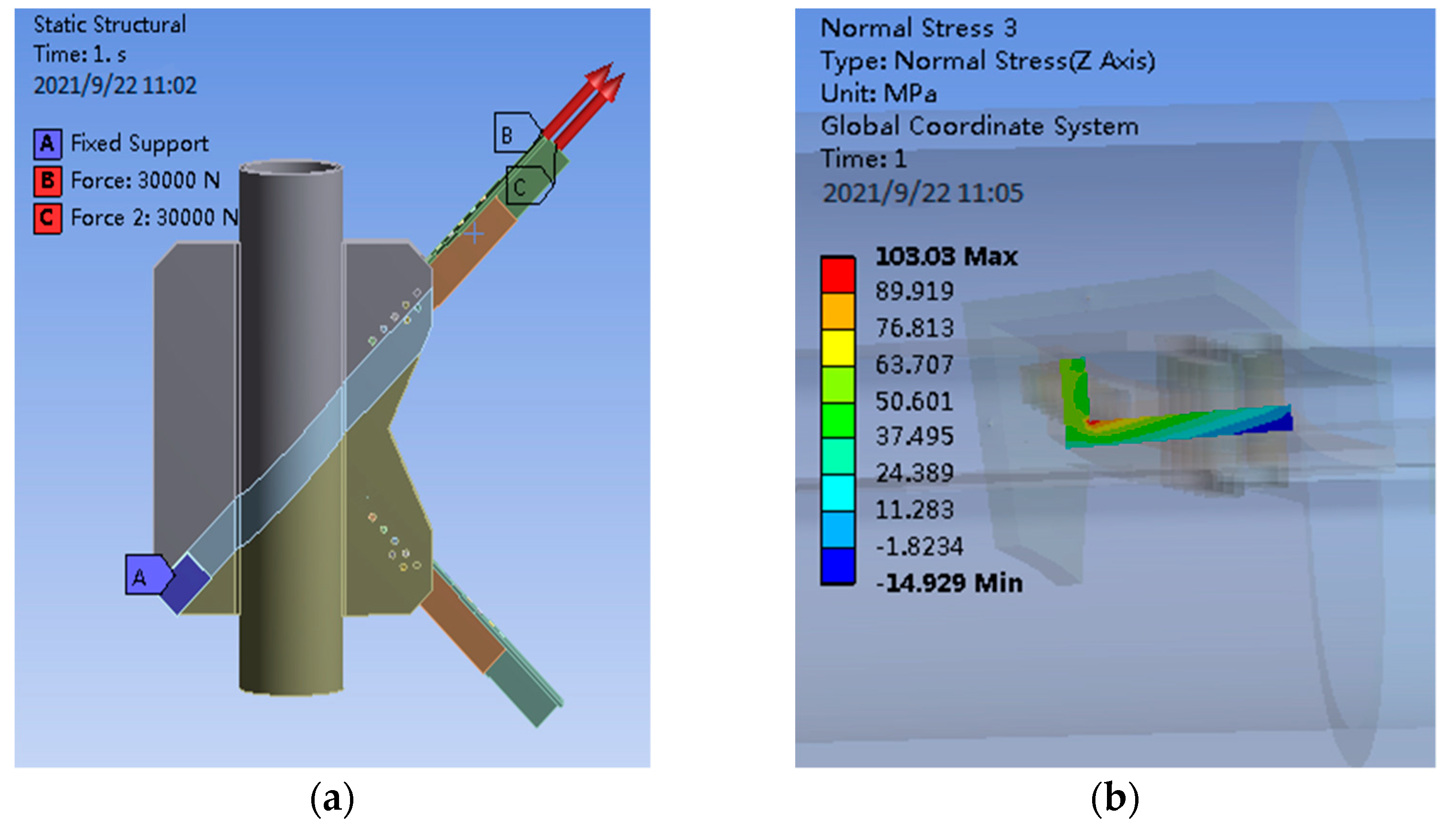 Materials 14 05936 g008a