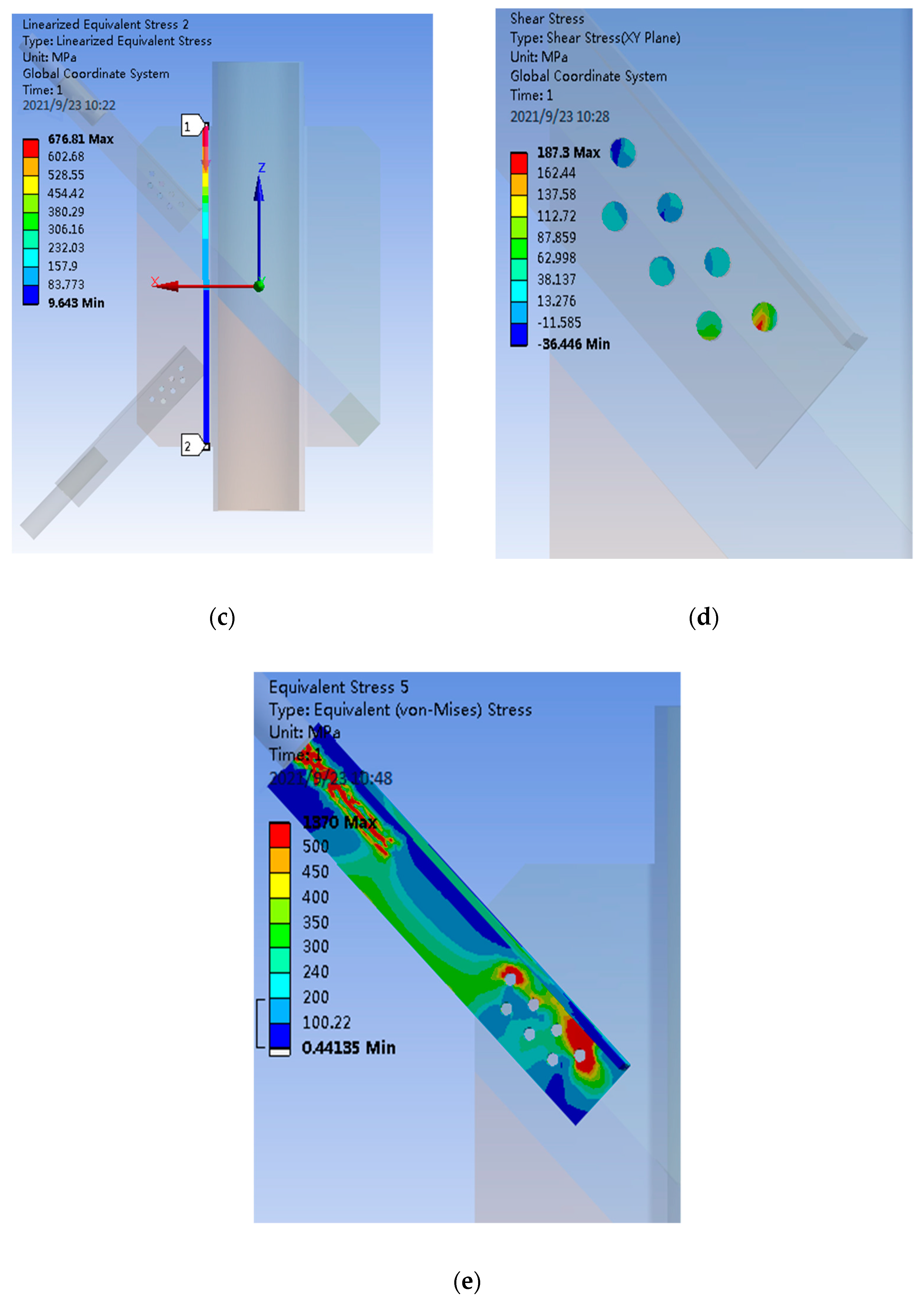 Materials 14 05936 g014b