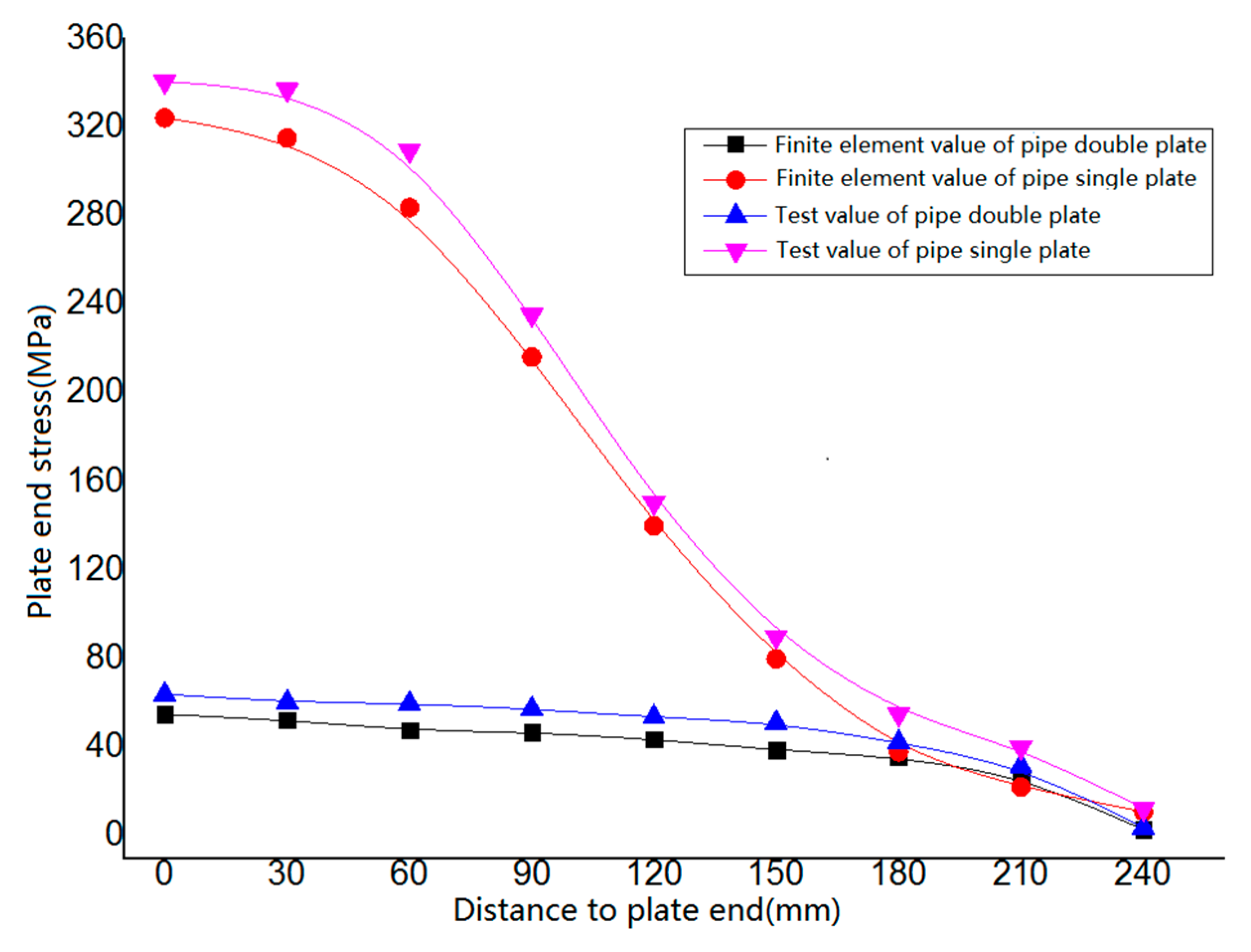 Materials 14 05936 g019