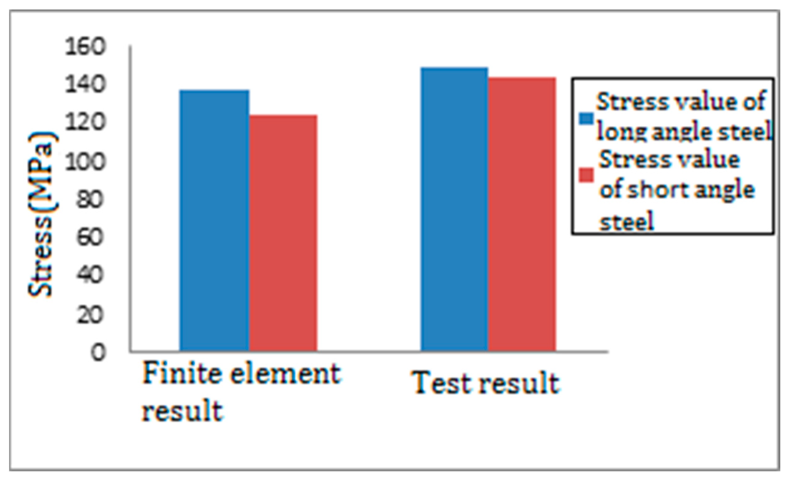 Materials 14 05936 g020