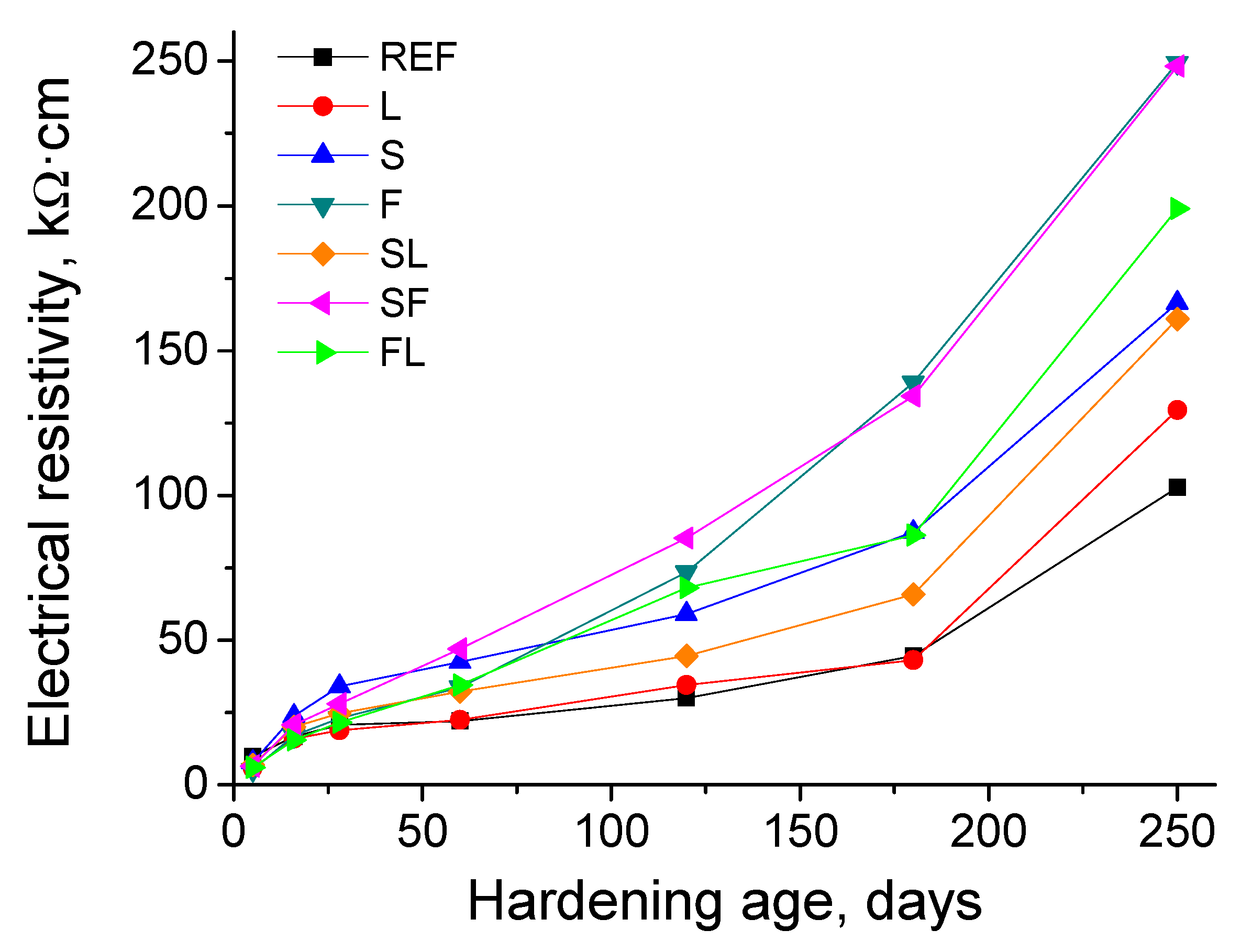 Materials 14 05937 g003