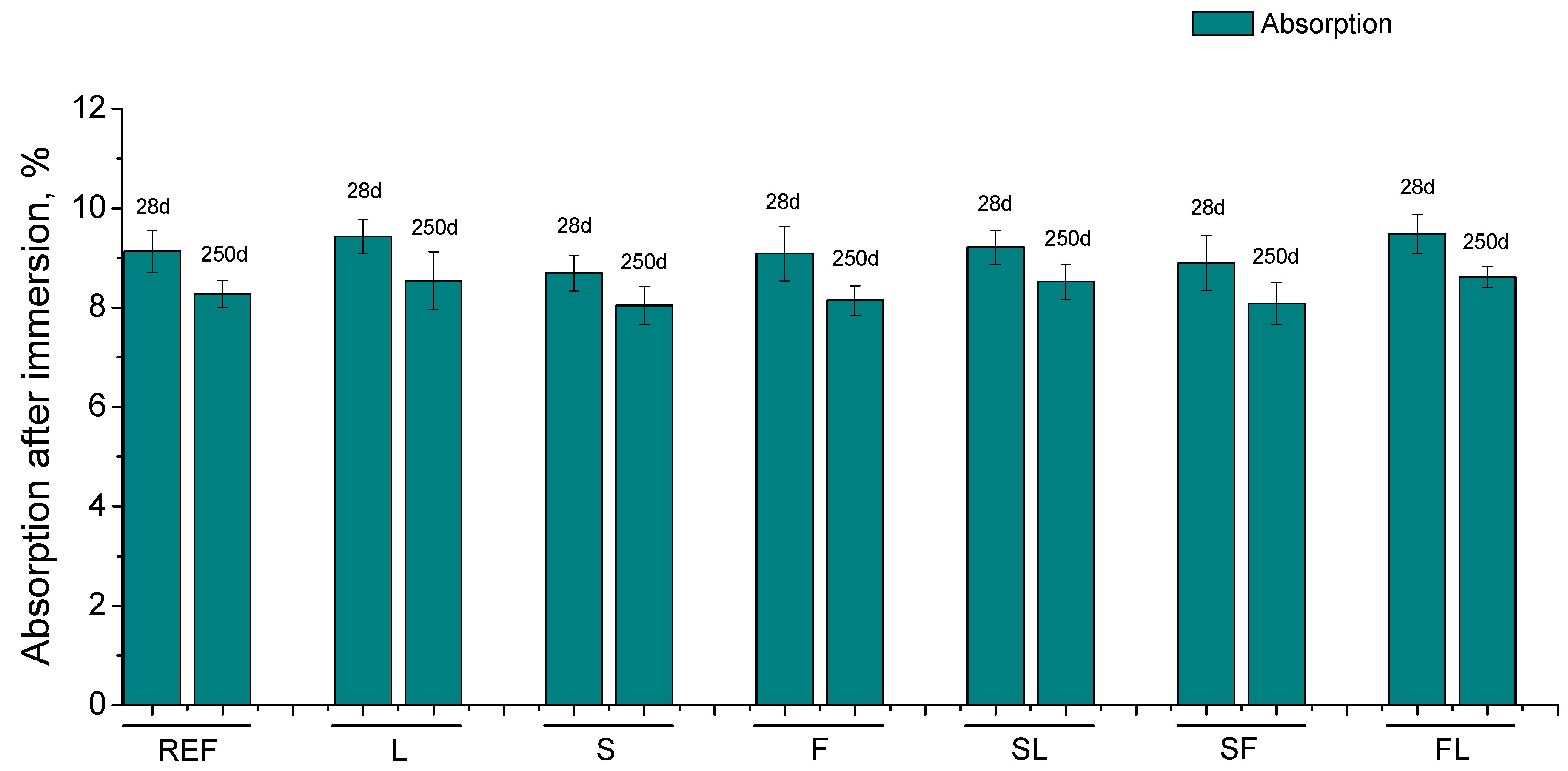 Materials 14 05937 g004