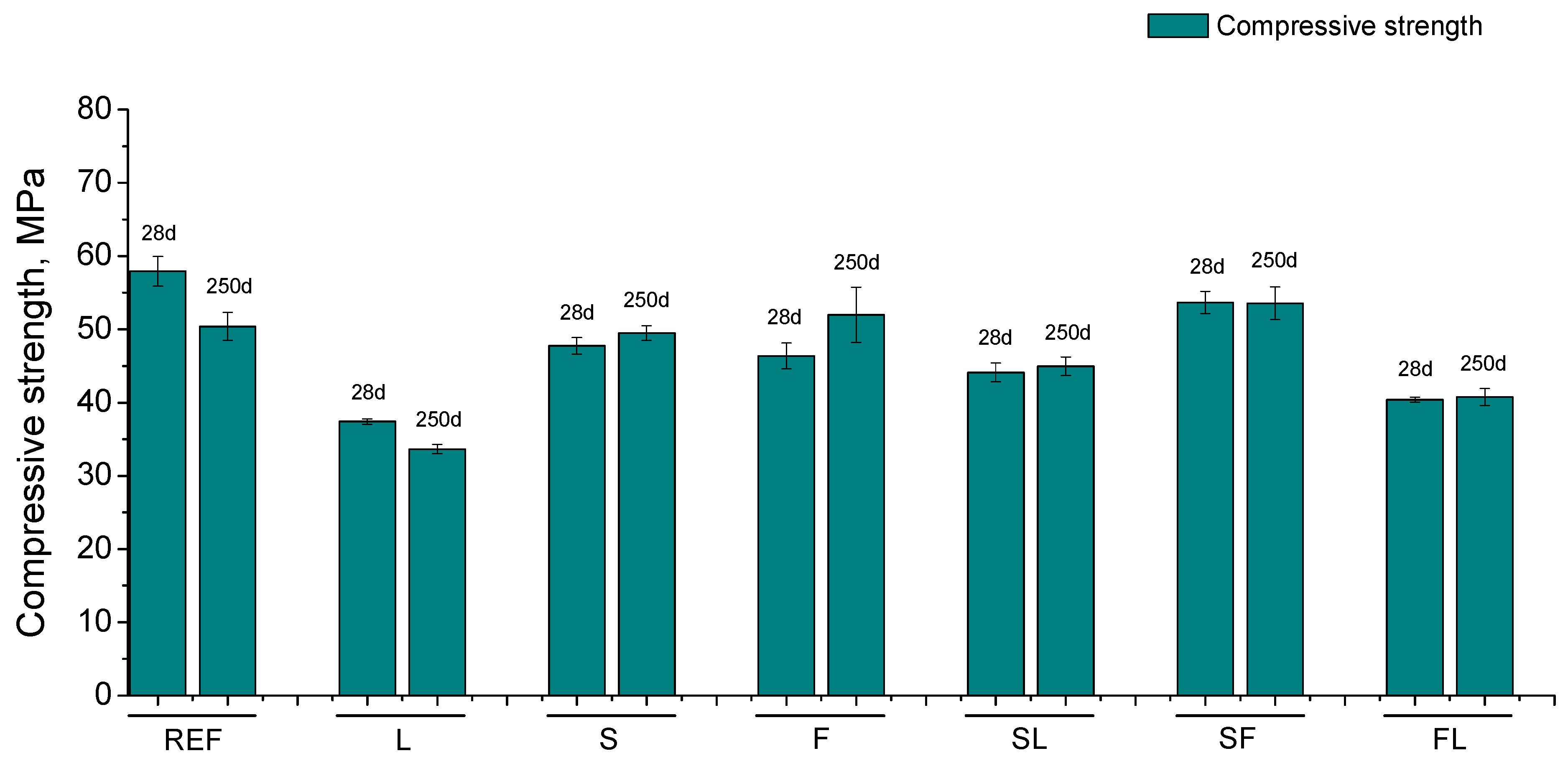 Materials 14 05937 g007