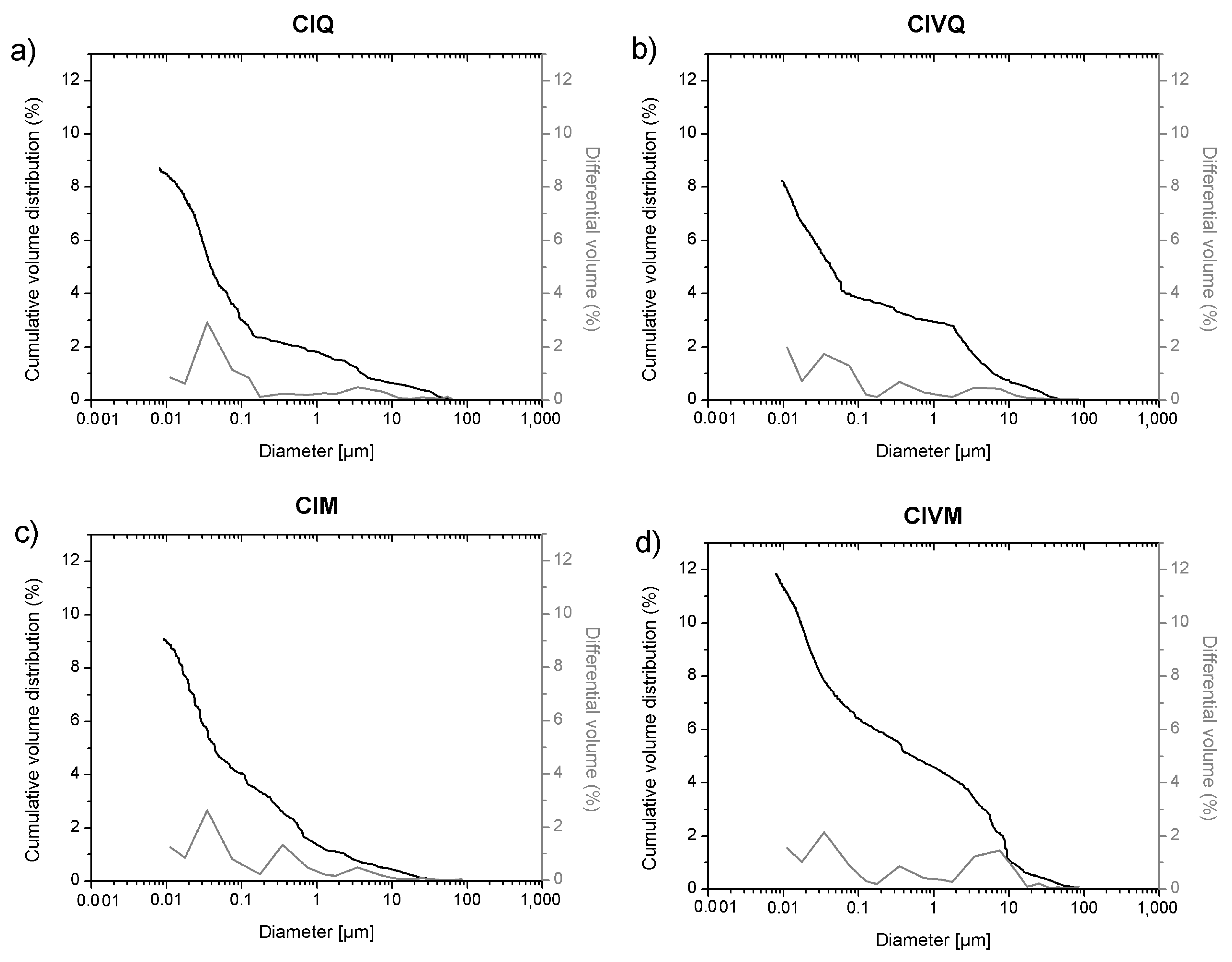Materials 14 05939 g001