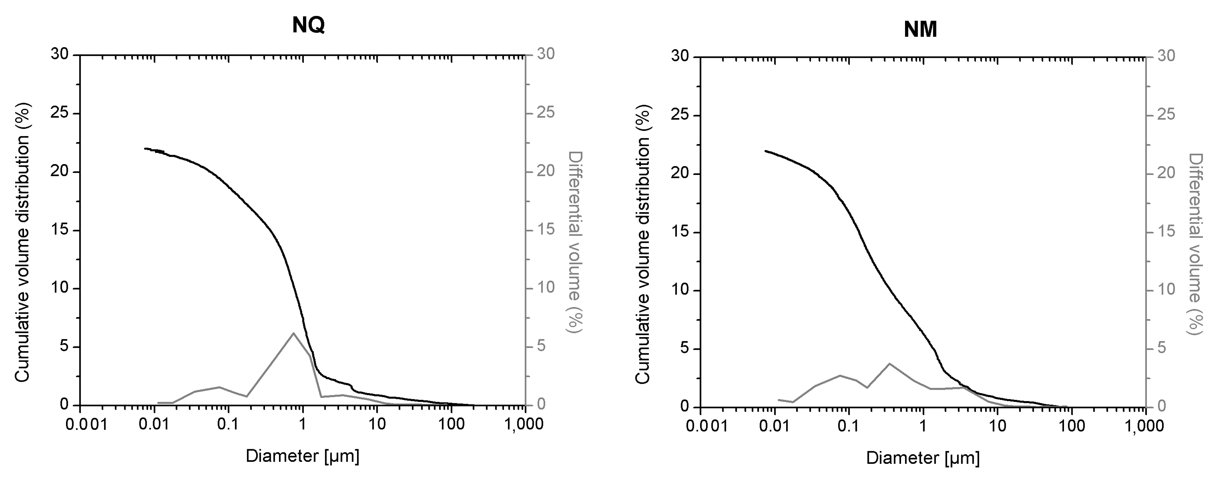 Materials 14 05939 g002