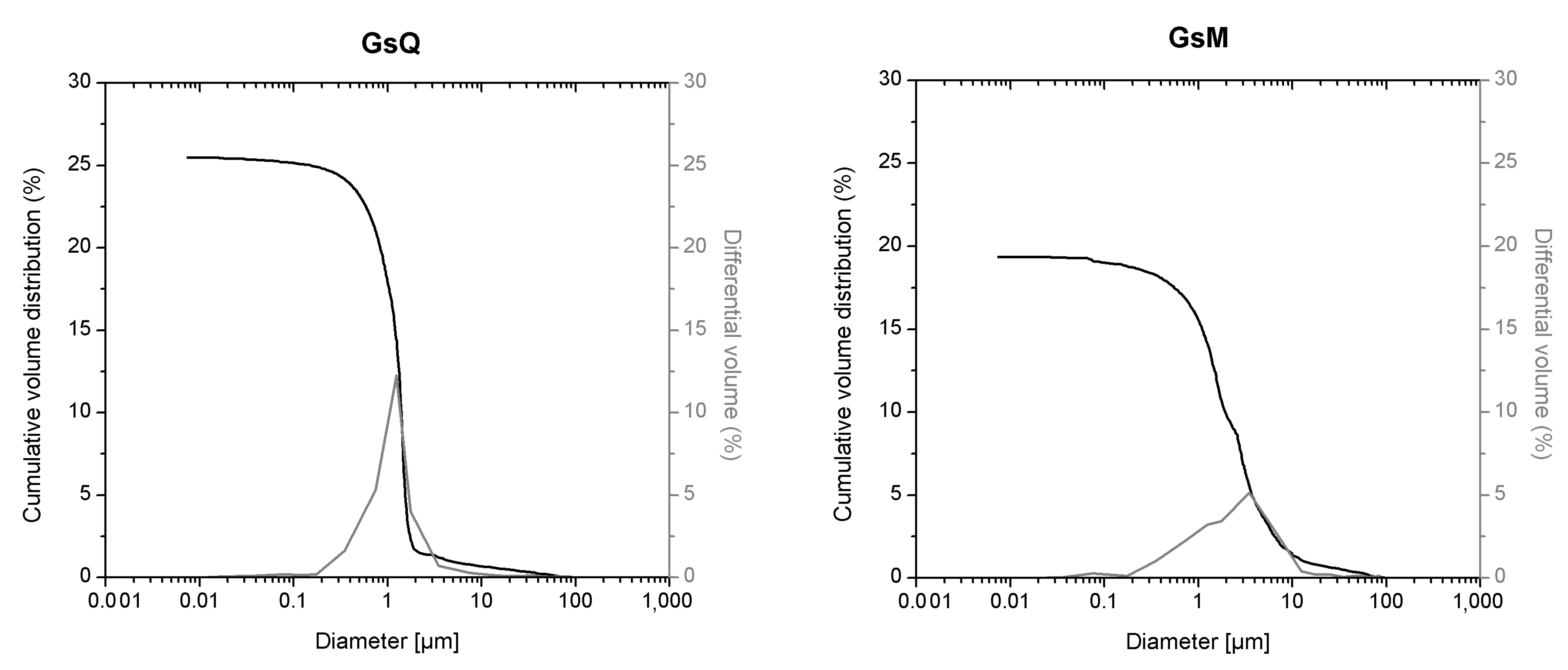 Materials 14 05939 g003