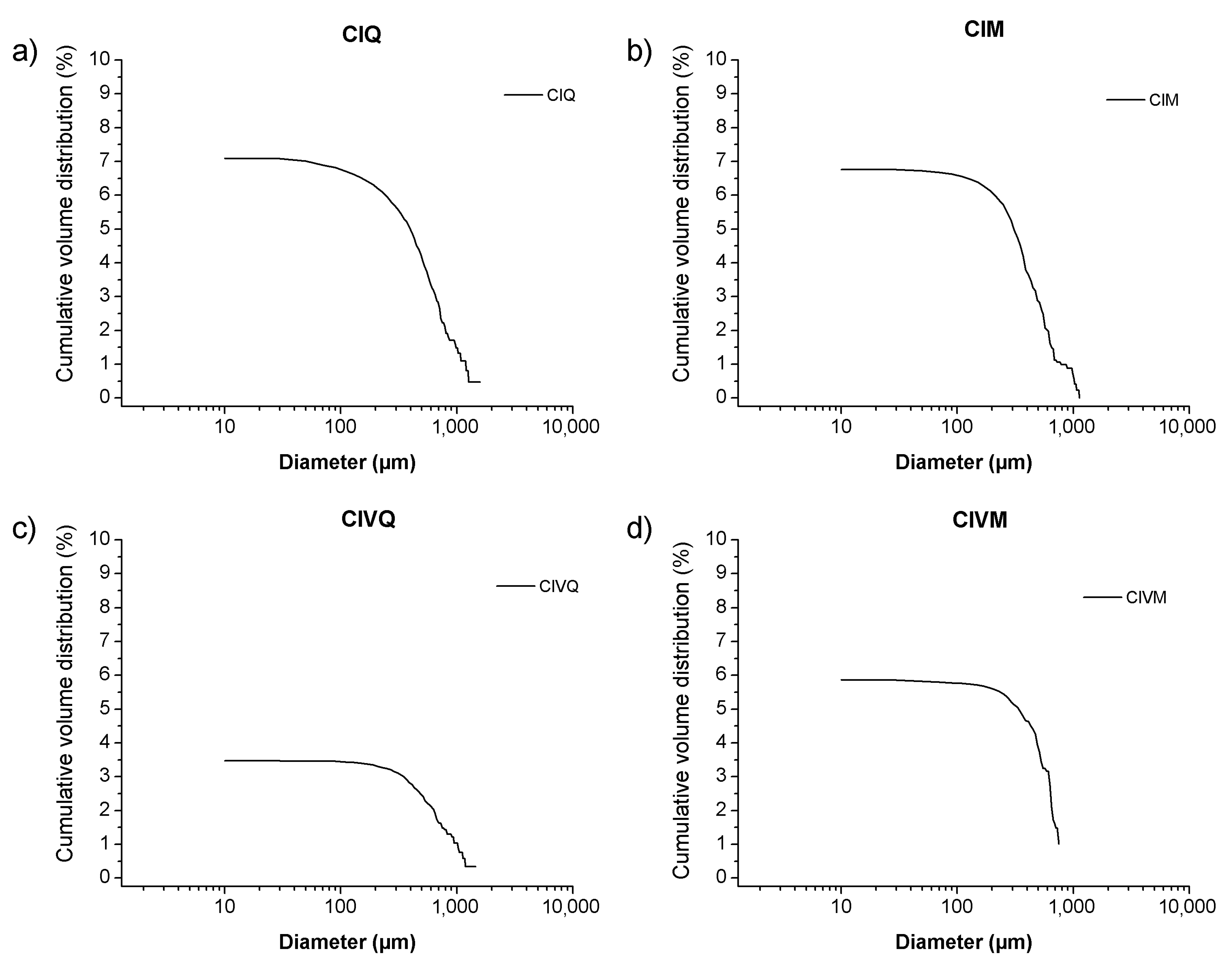 Materials 14 05939 g008