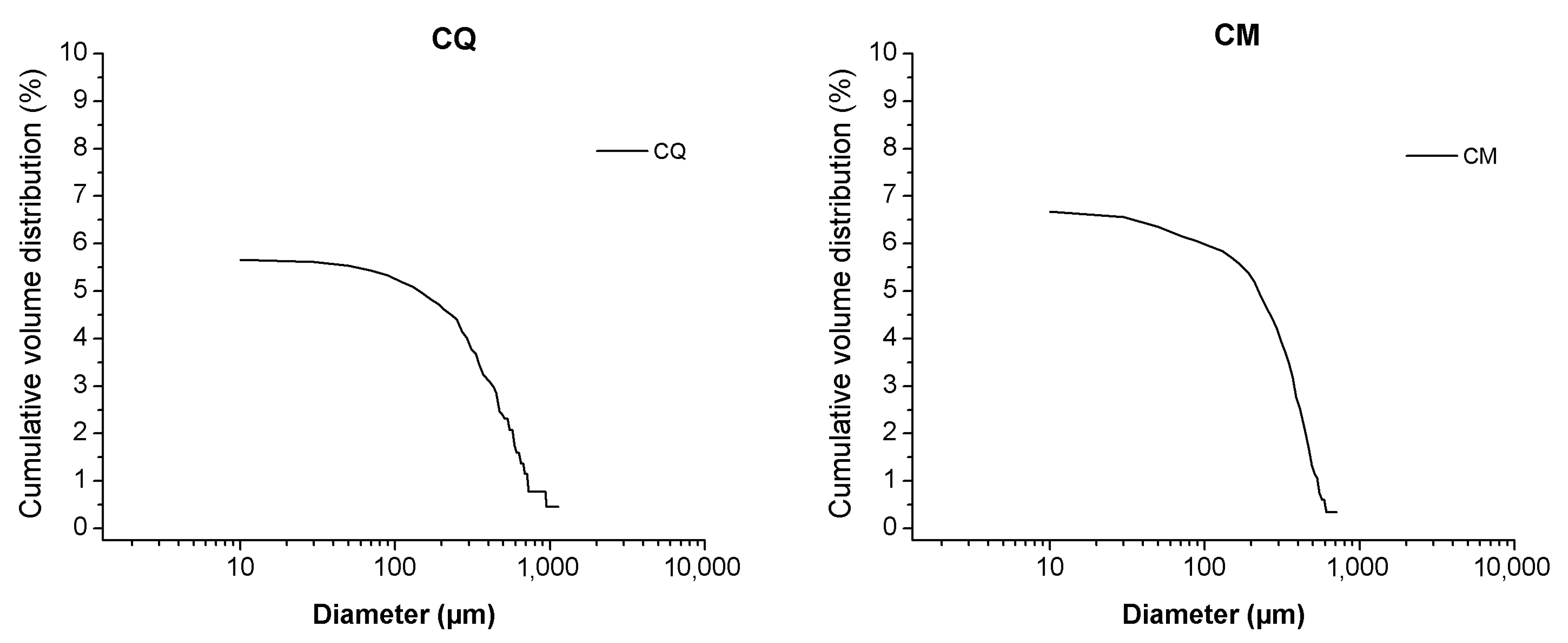 Materials 14 05939 g009