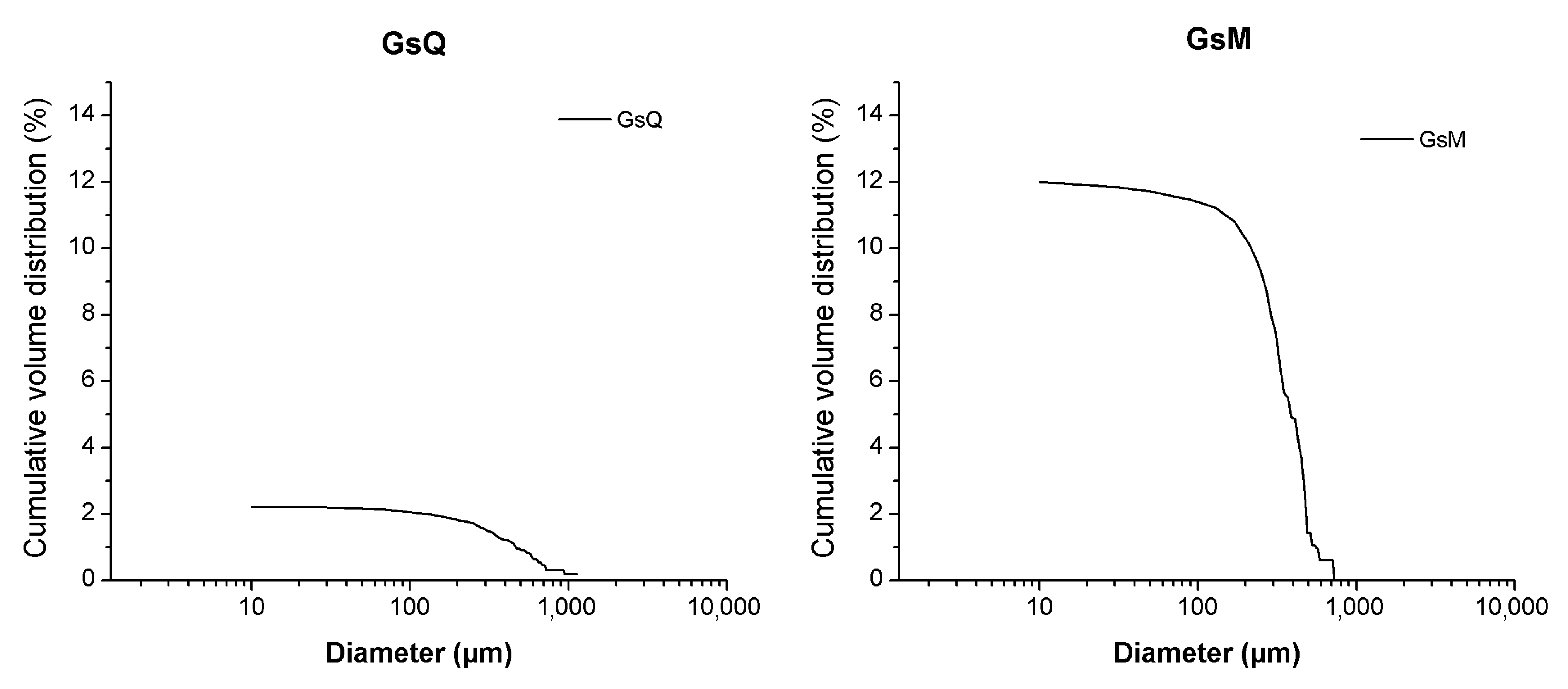 Materials 14 05939 g010