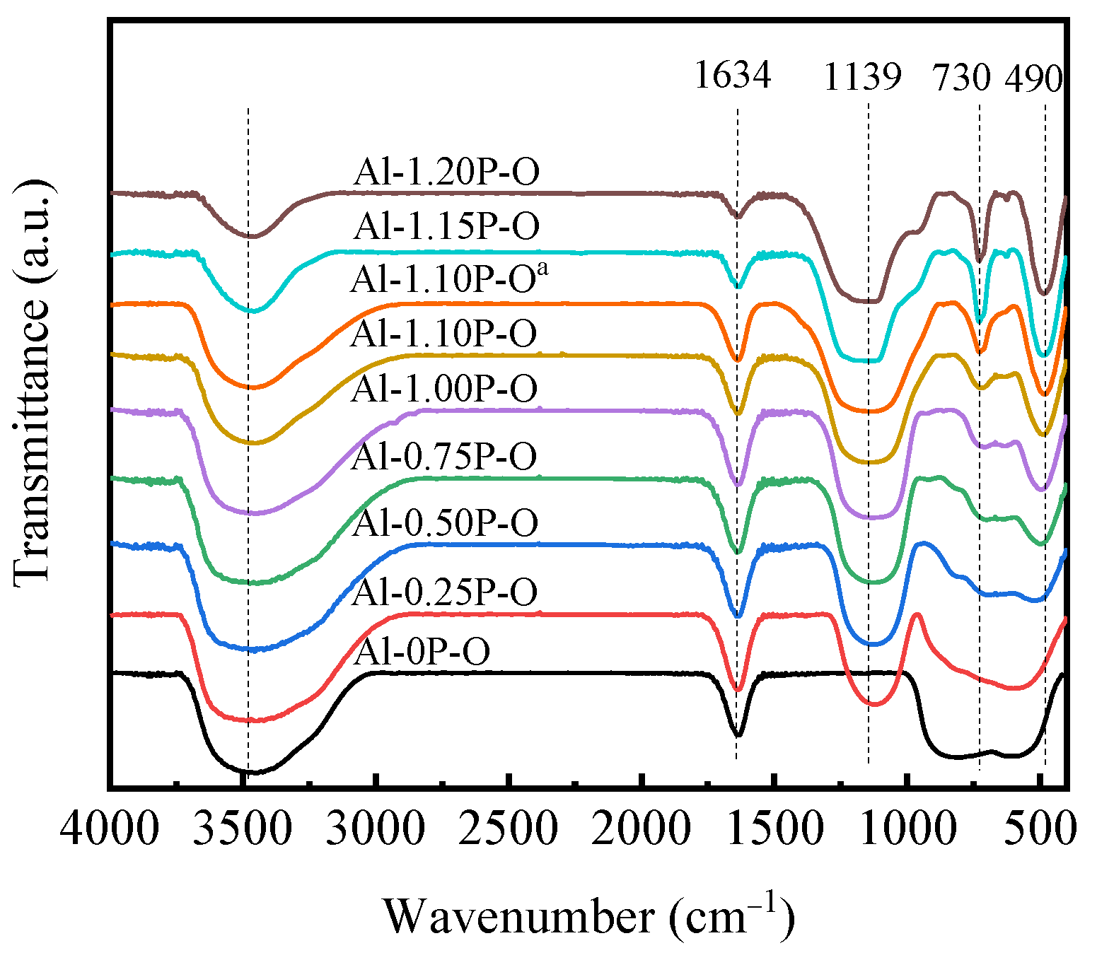 Materials 14 05942 g004
