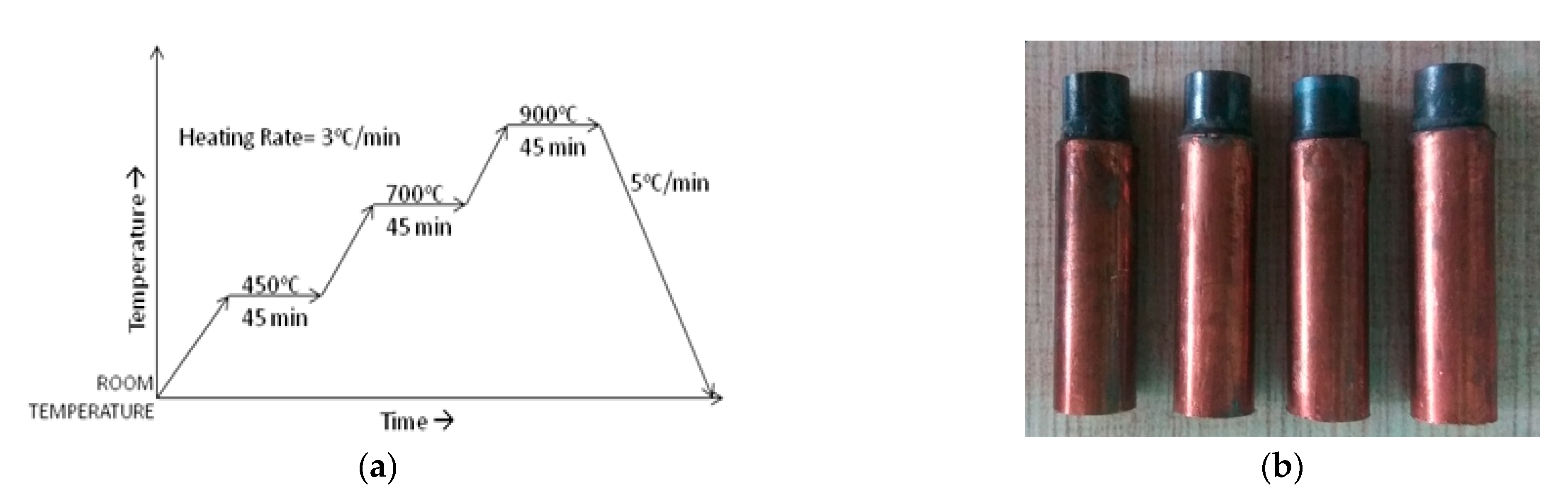 Materials 14 05943 g002