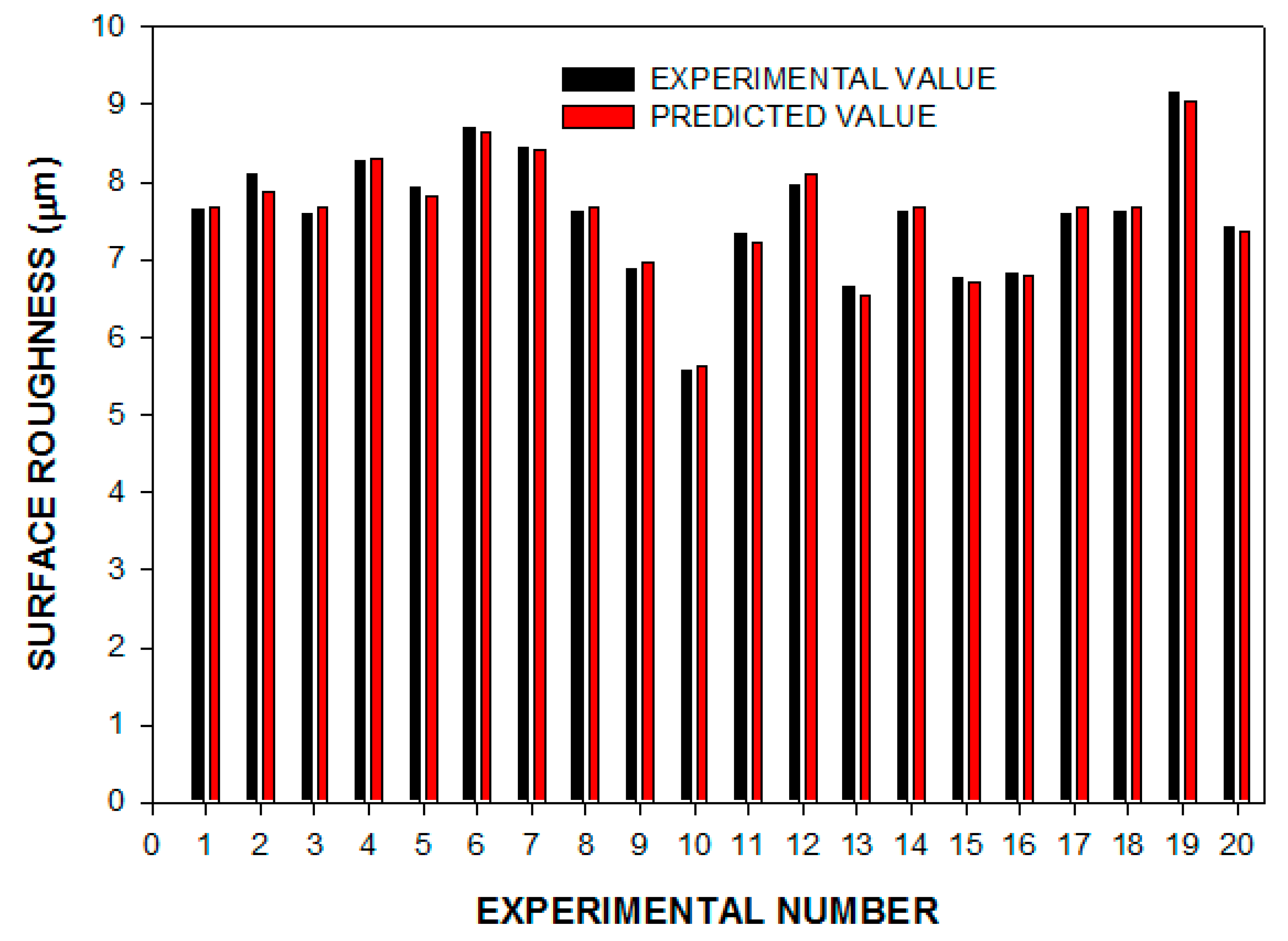 Materials 14 05943 g004