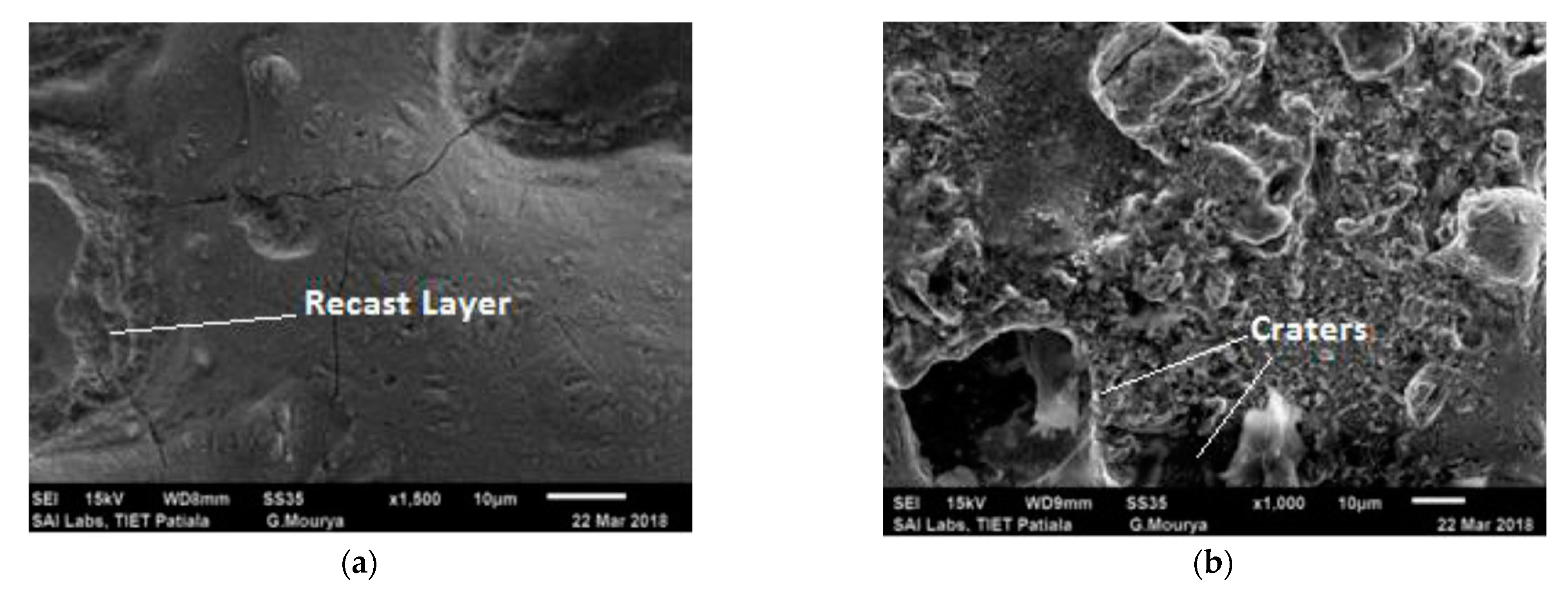 Materials 14 05943 g005