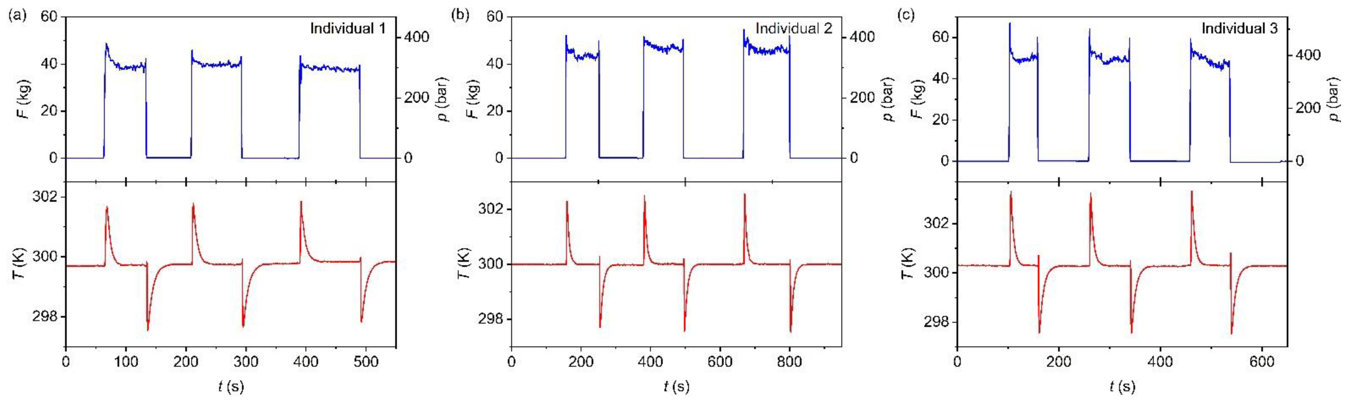 Materials 14 05947 g003