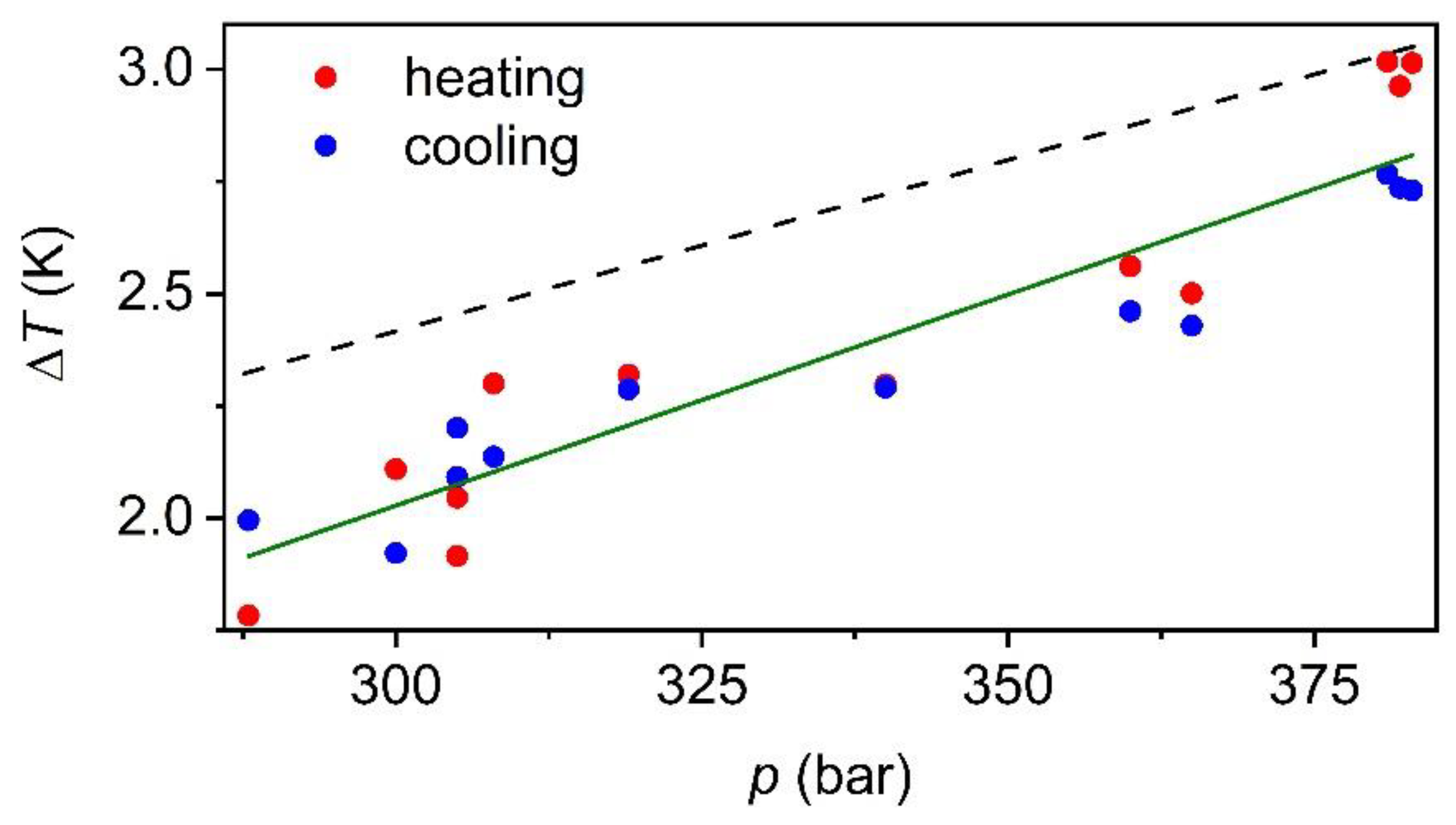 Materials 14 05947 g004
