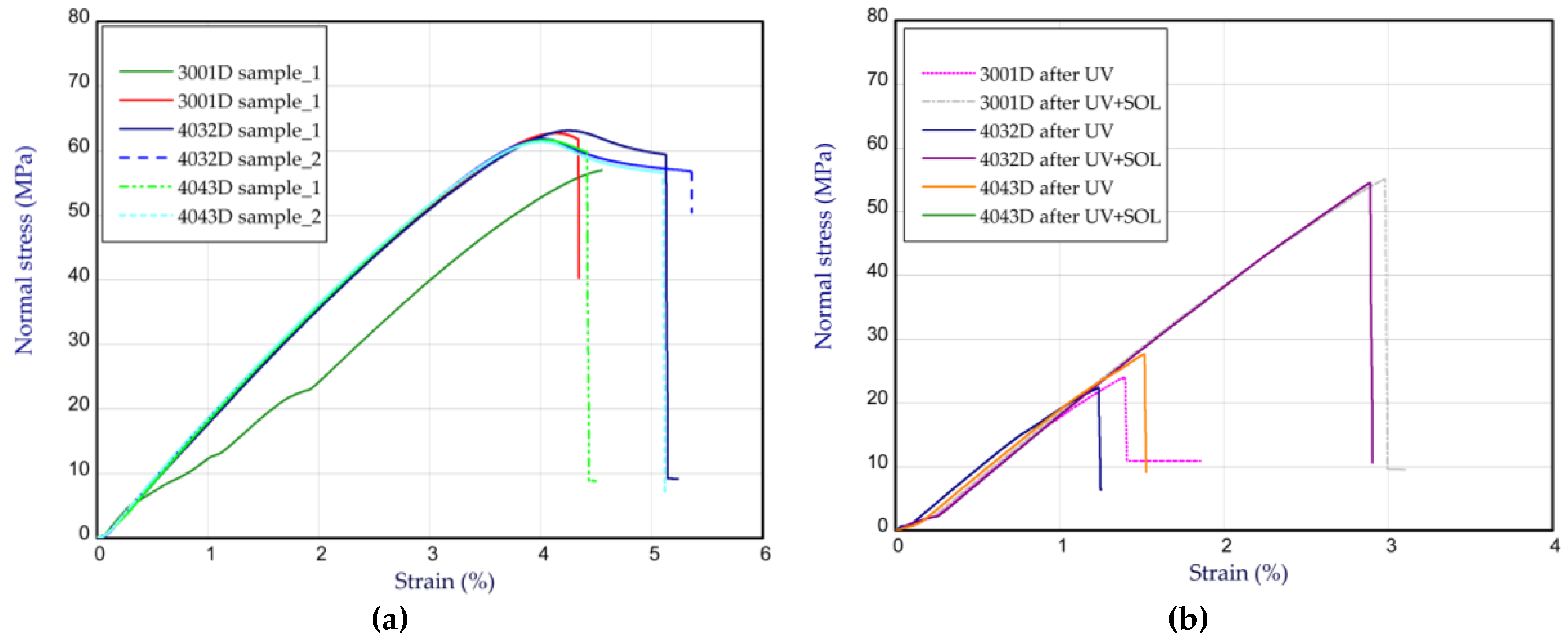 Materials 14 05955 g008 Materials 14 05955 g008