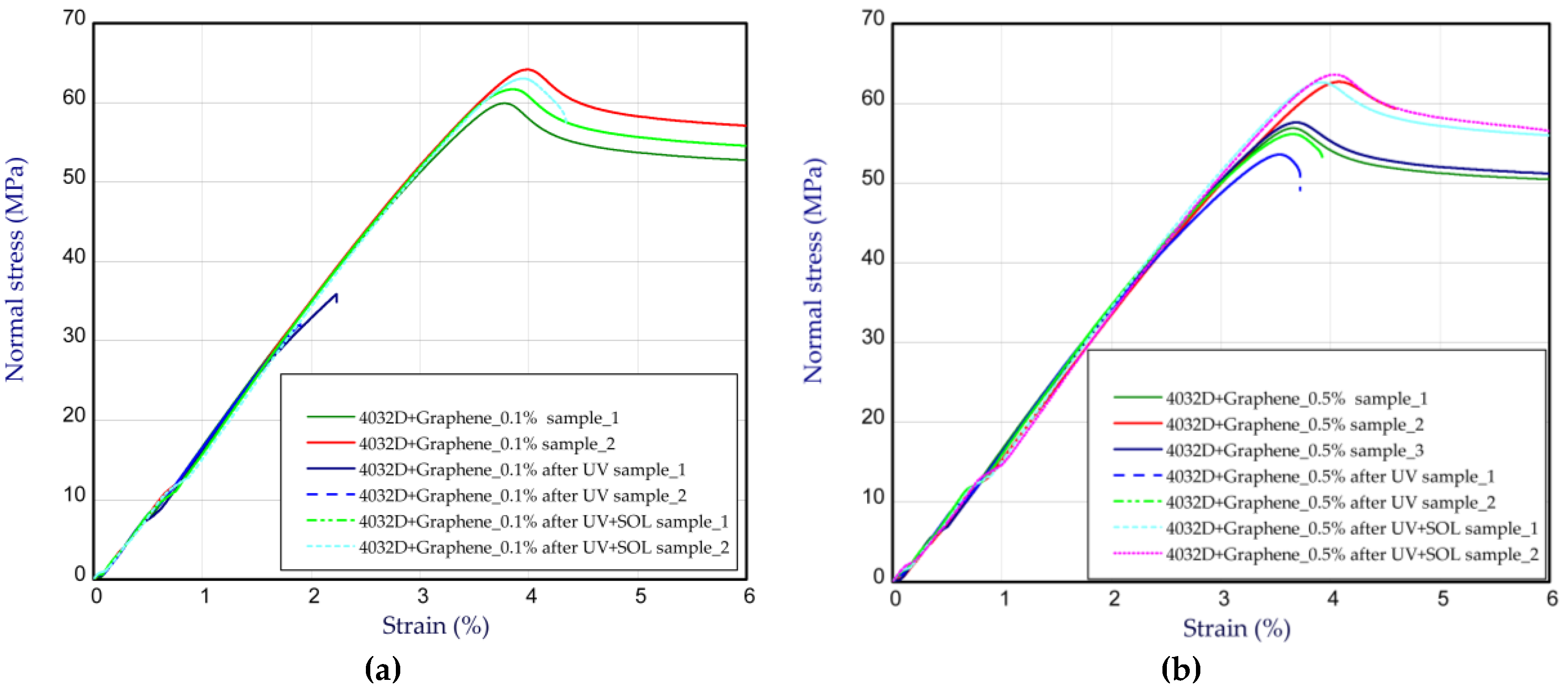 Materials 14 05955 g009 Materials 14 05955 g009
