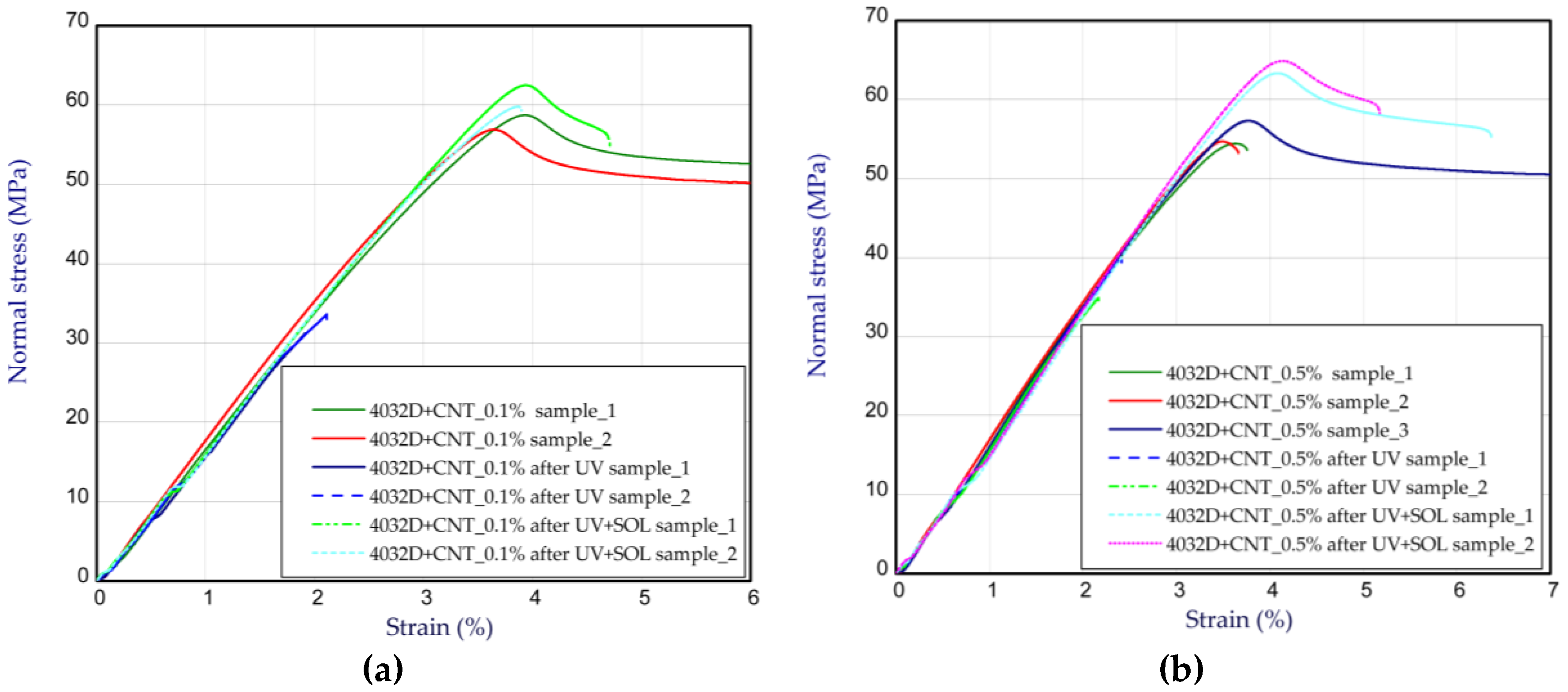 Materials 14 05955 g010 Materials 14 05955 g010