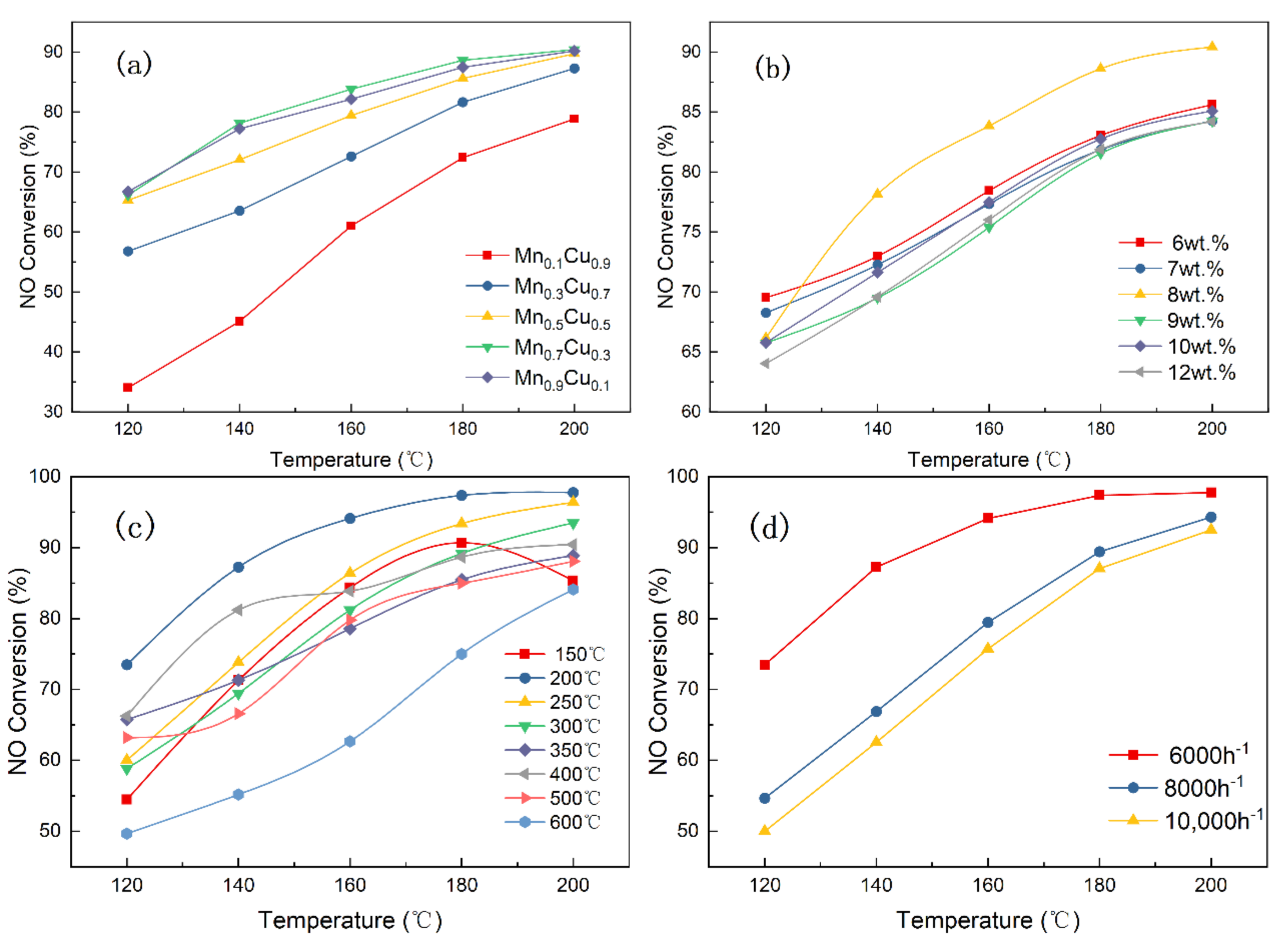 Materials 14 05958 g002