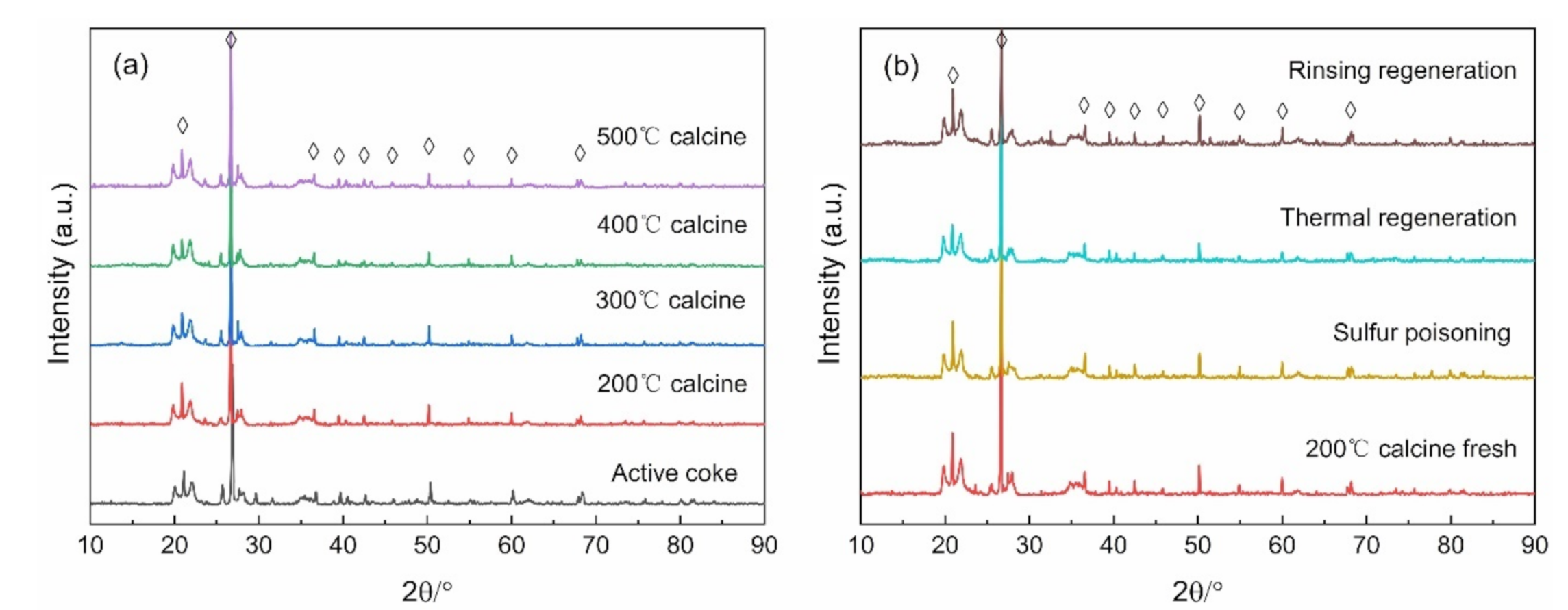 Materials 14 05958 g006